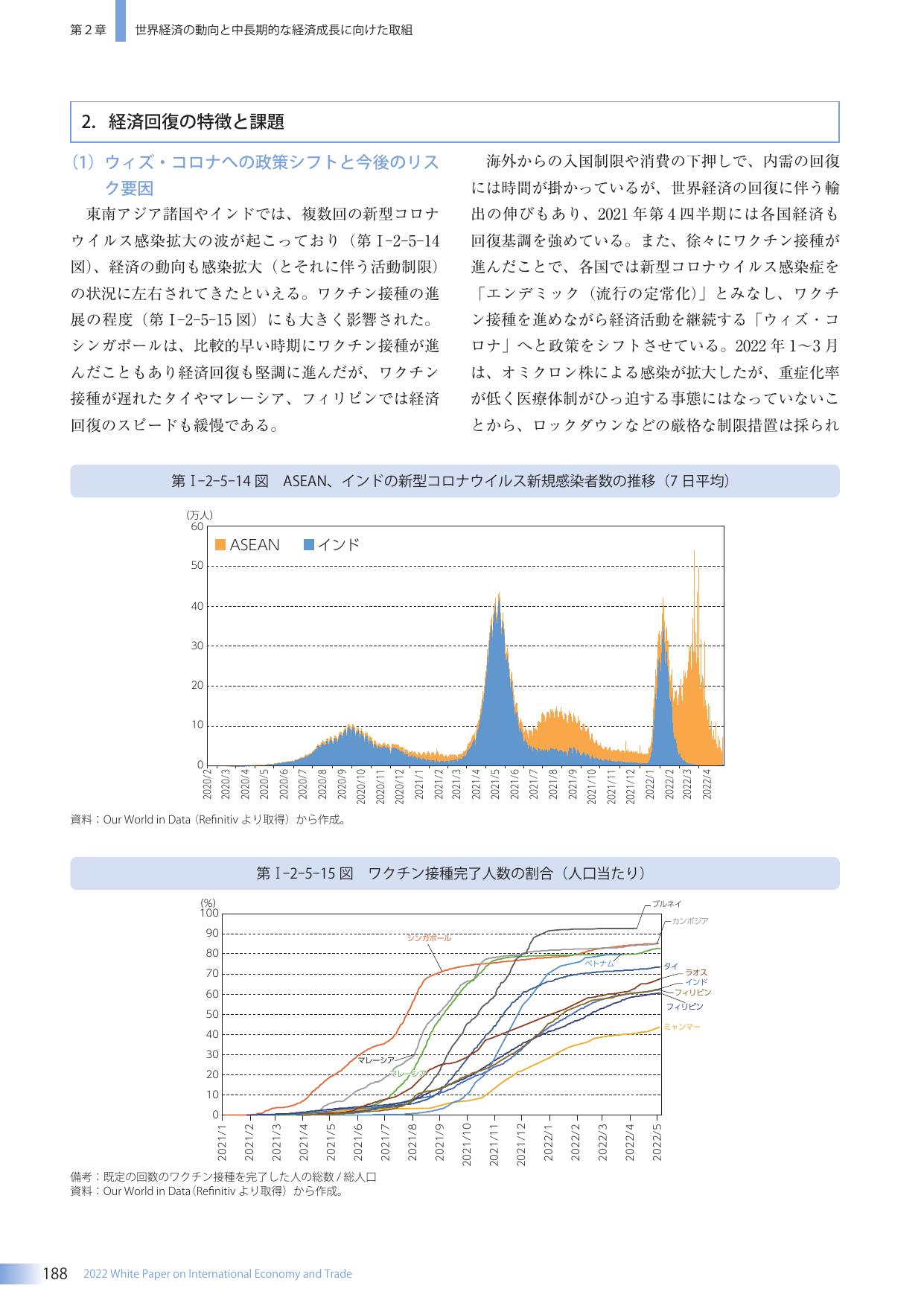 p.196