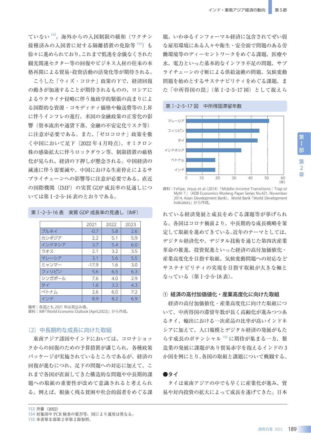 p.197