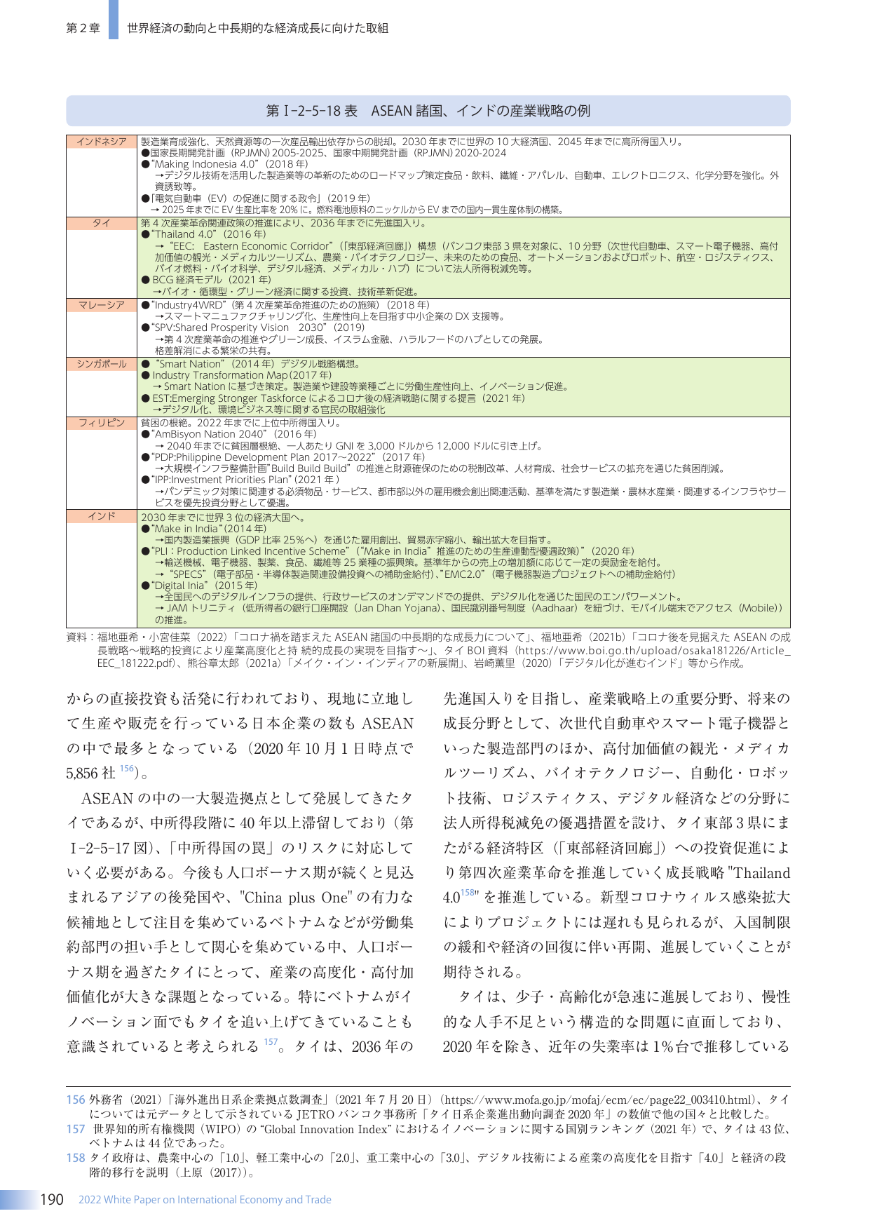 p.198