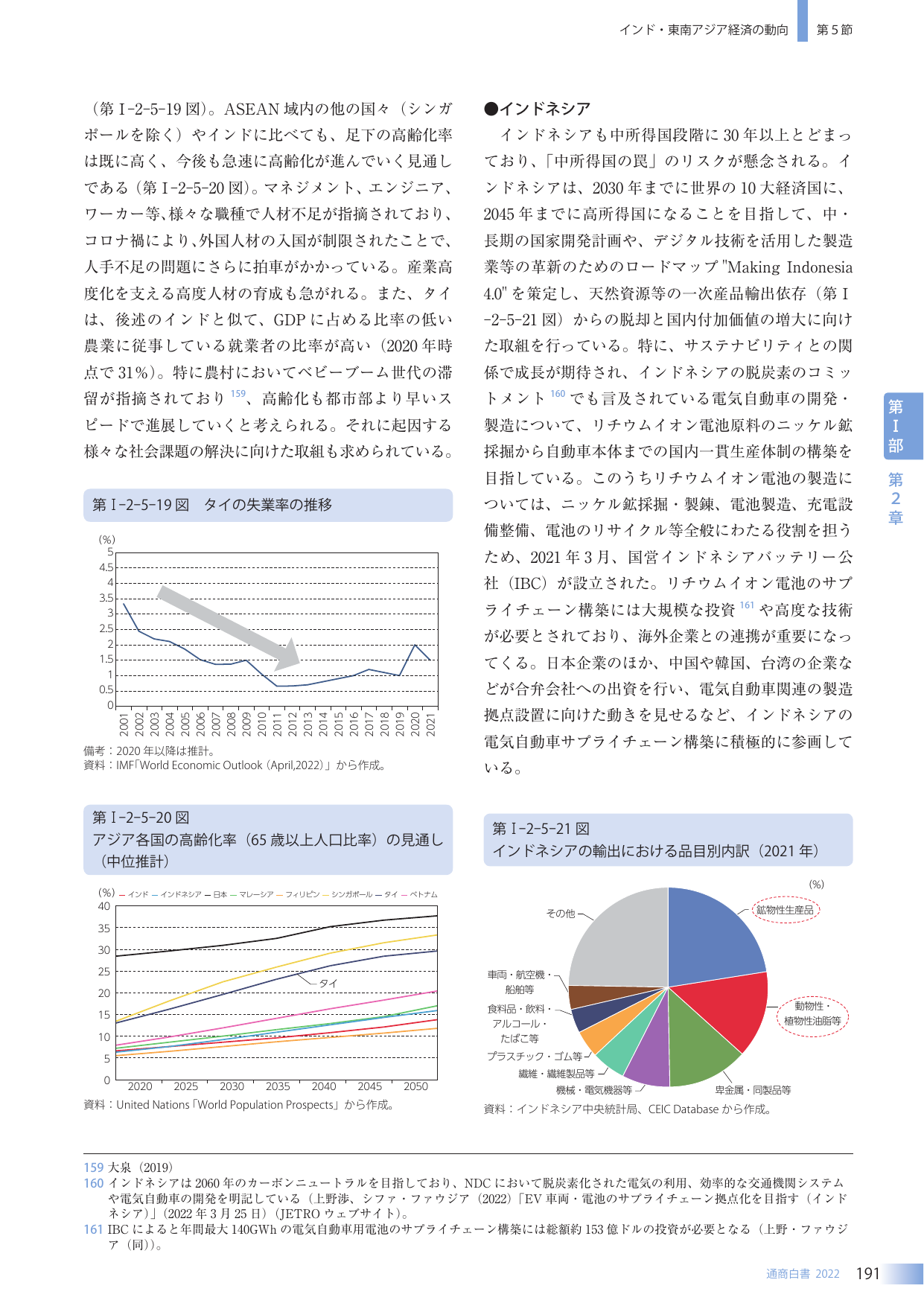 p.199