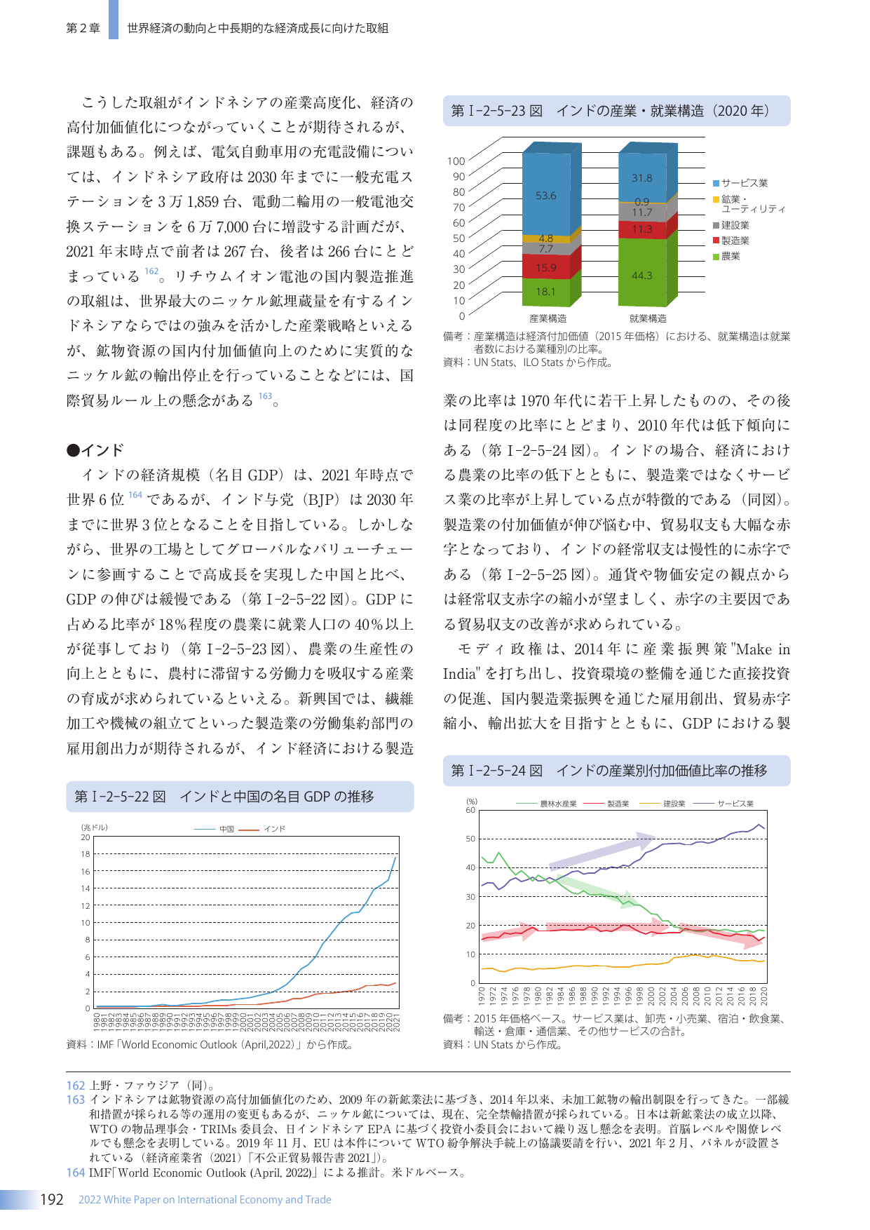 p.200
