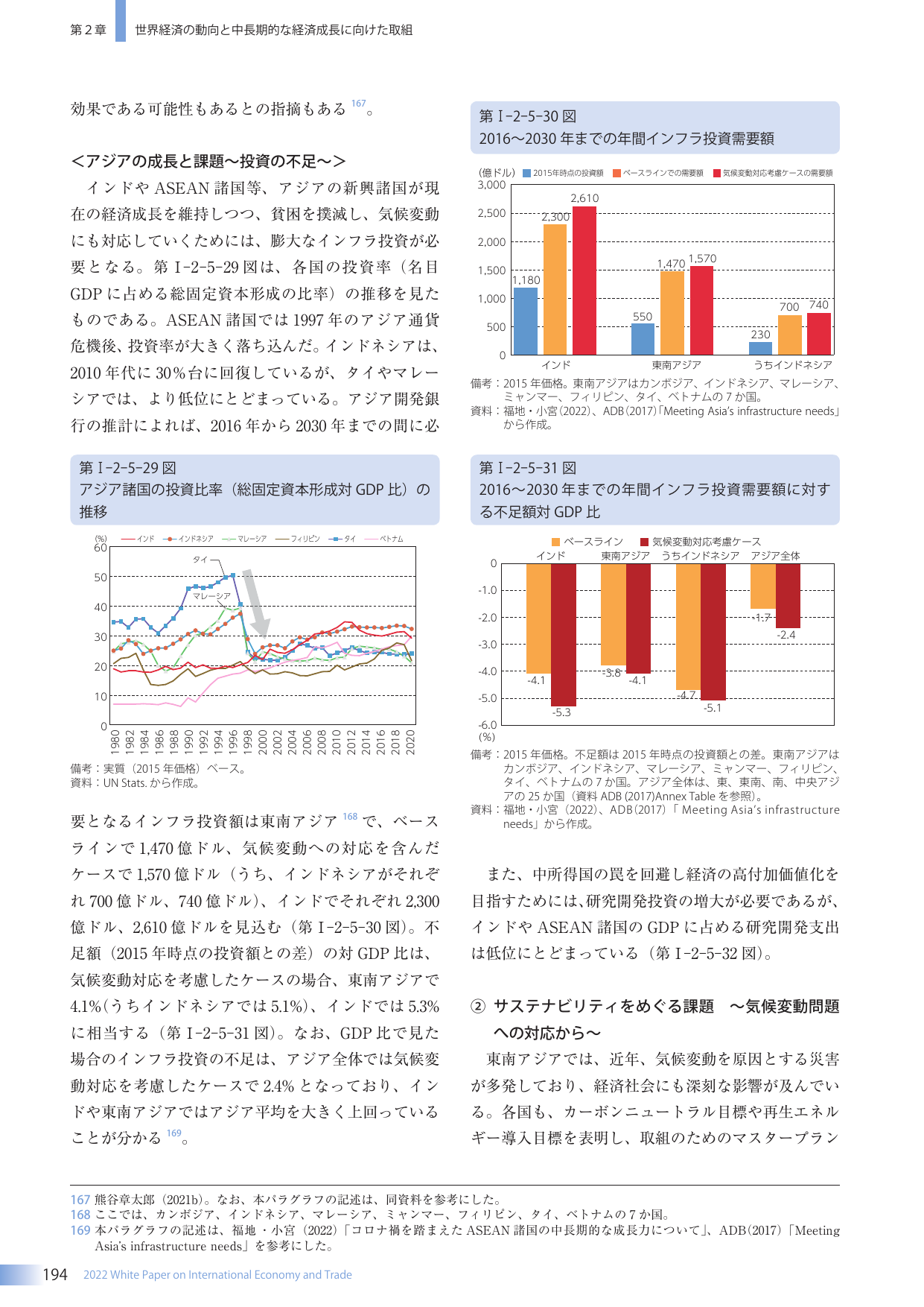 p.202