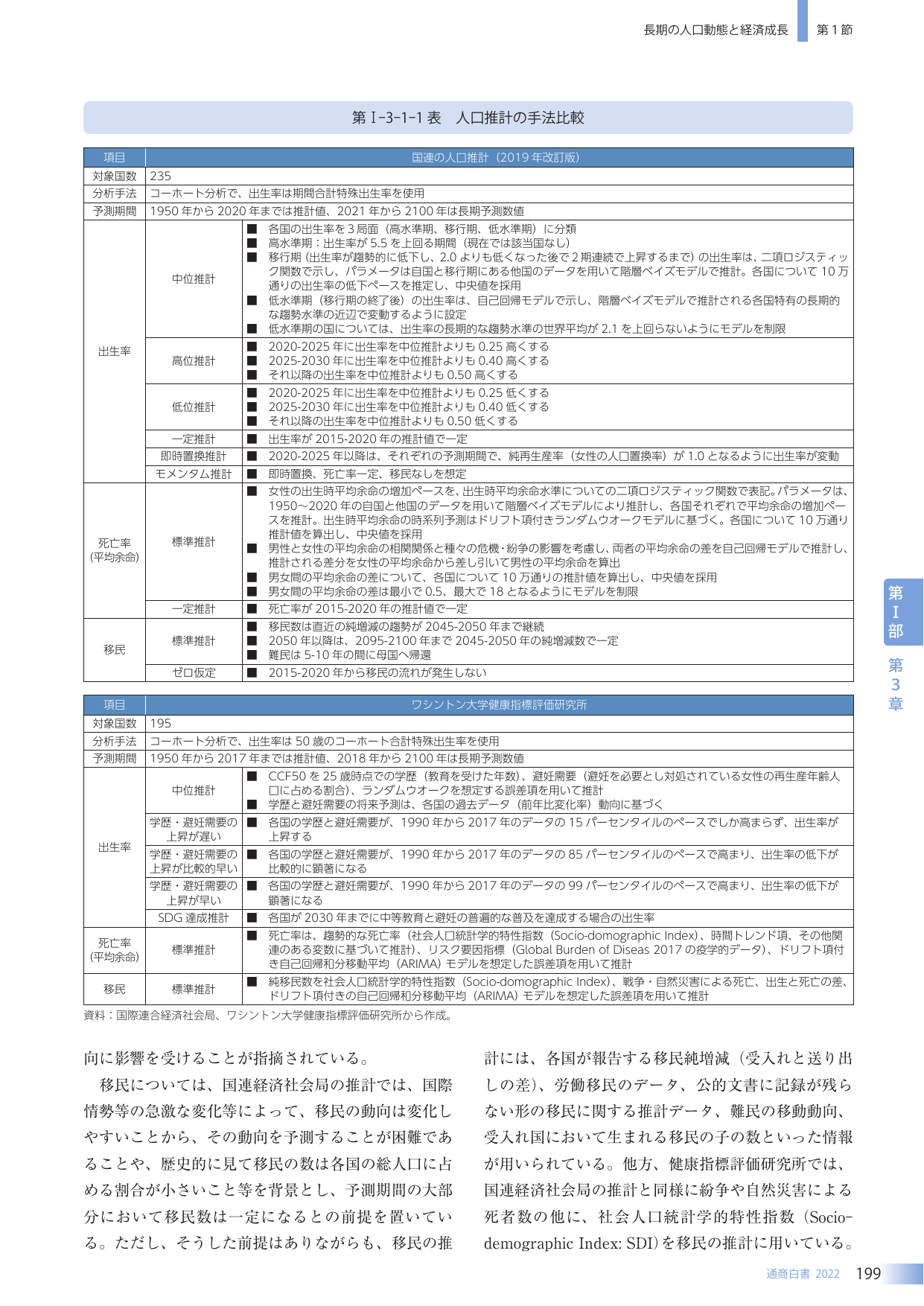 p.207