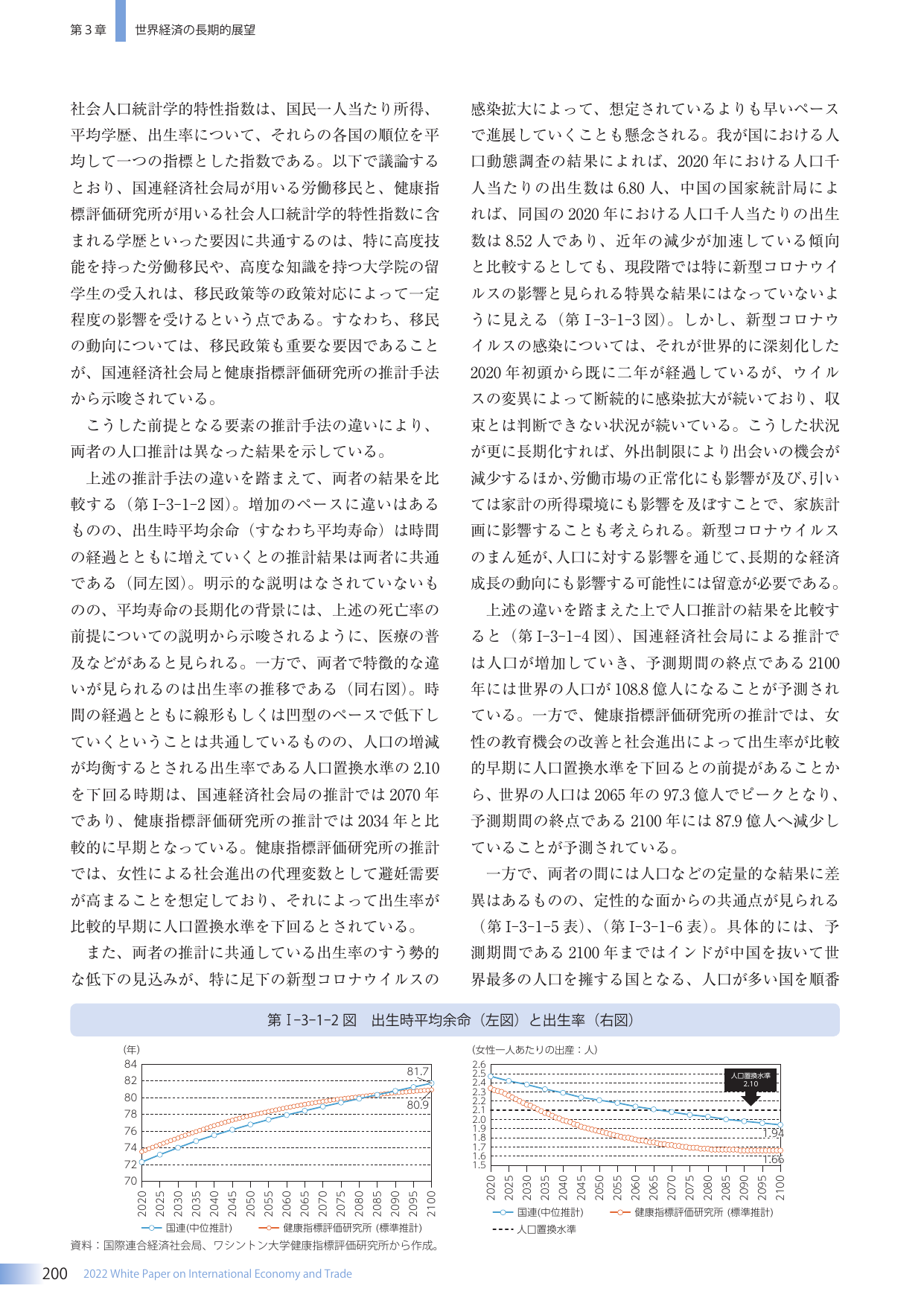 第3章 世界経済の長期的展望
