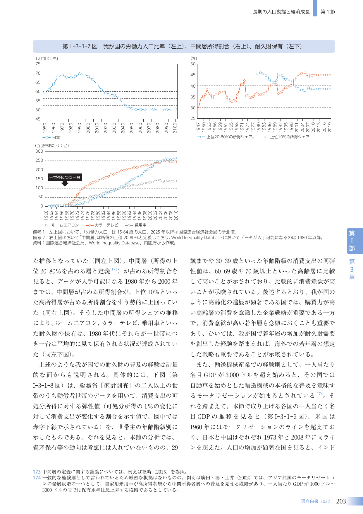 p.211