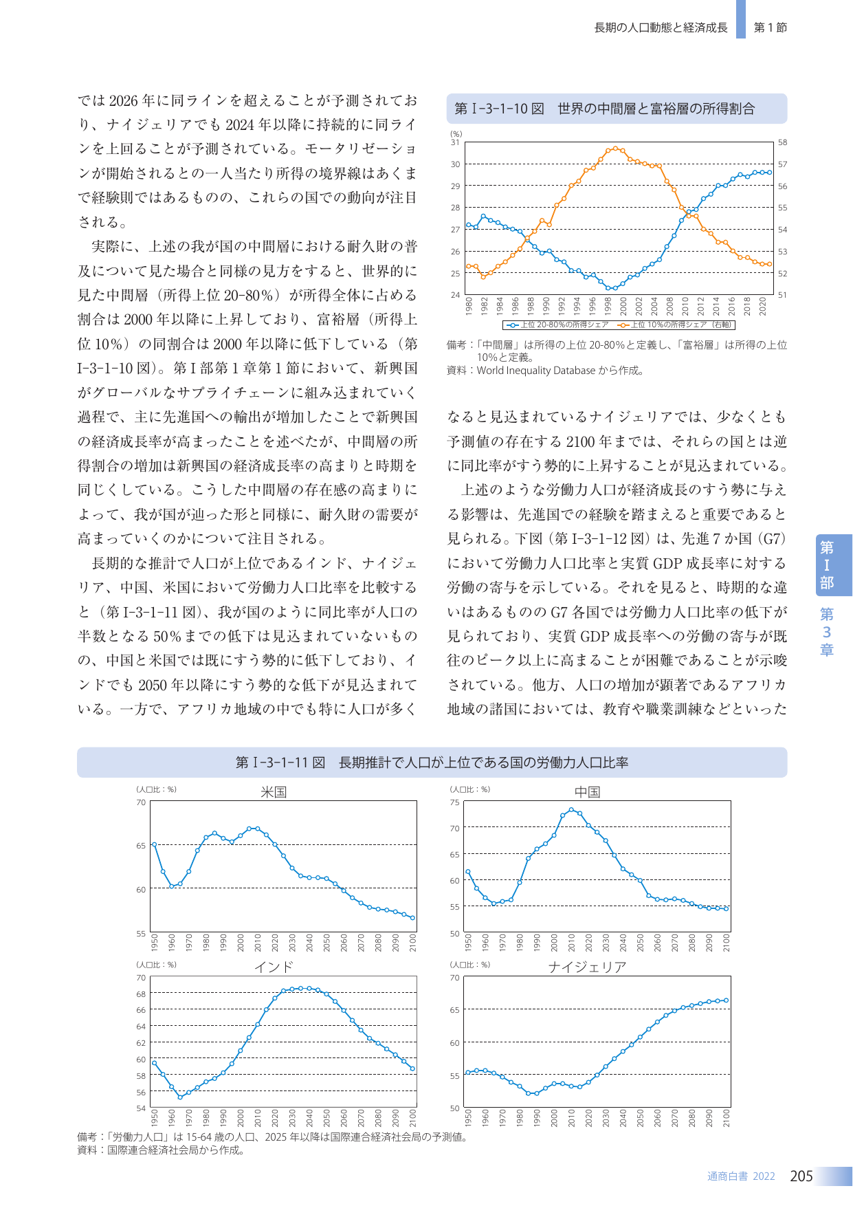 p.213