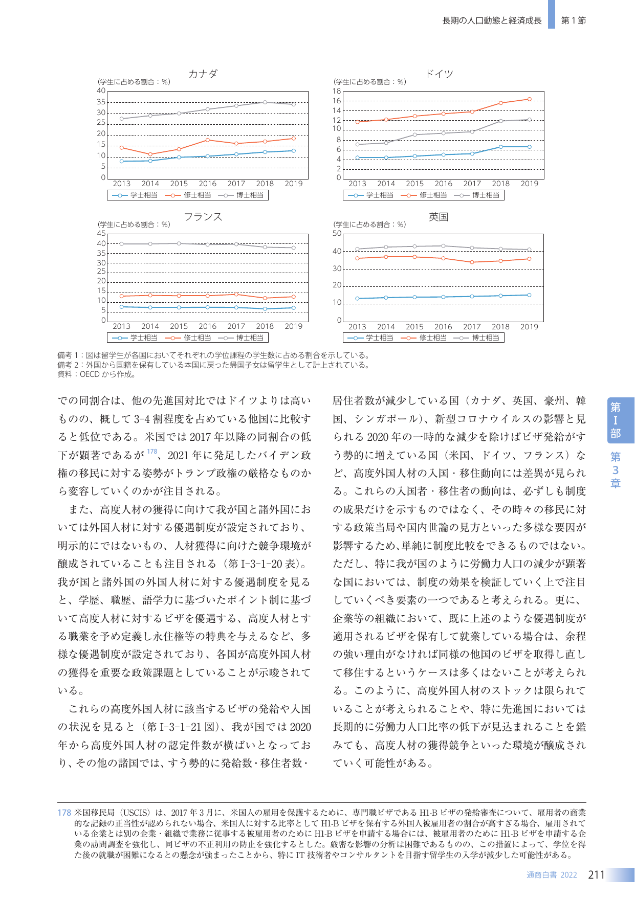 p.219