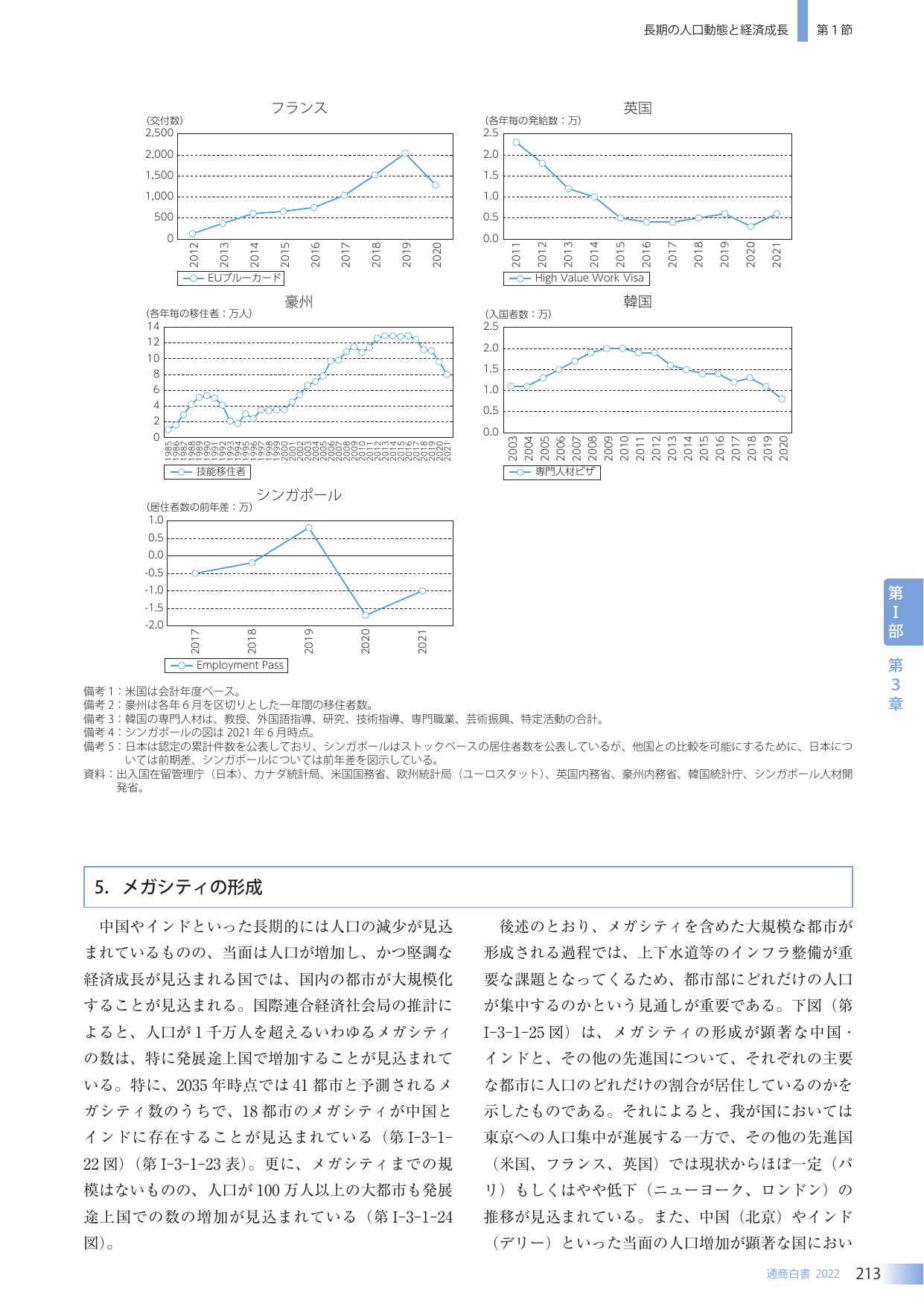 p.221