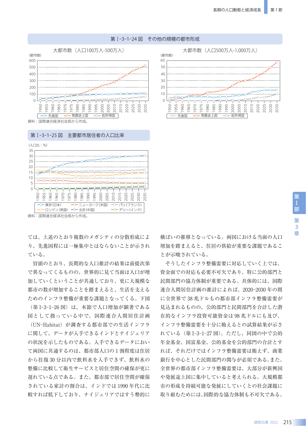 p.223