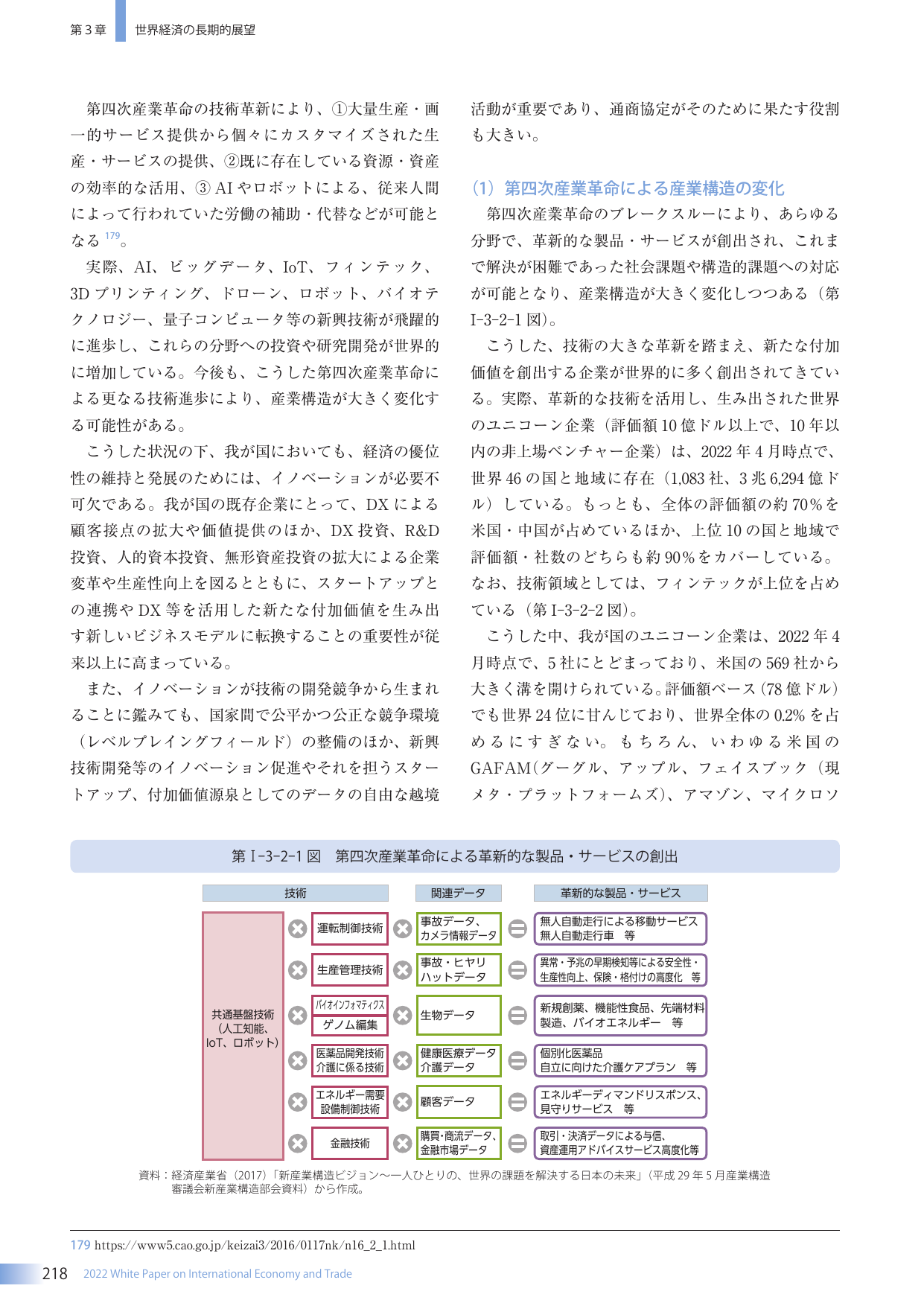 第四次産業革命による産業構造の変化