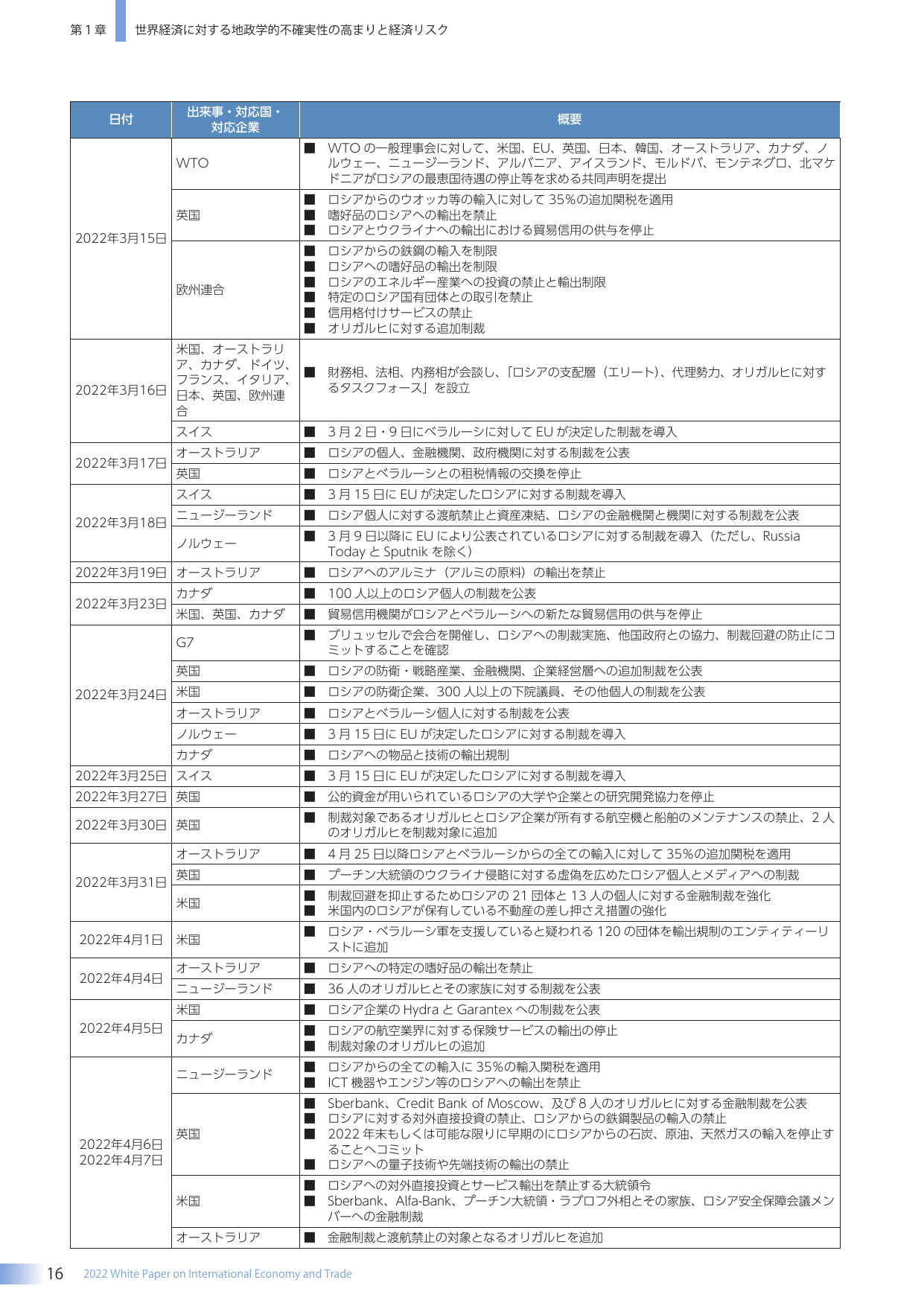p.24
