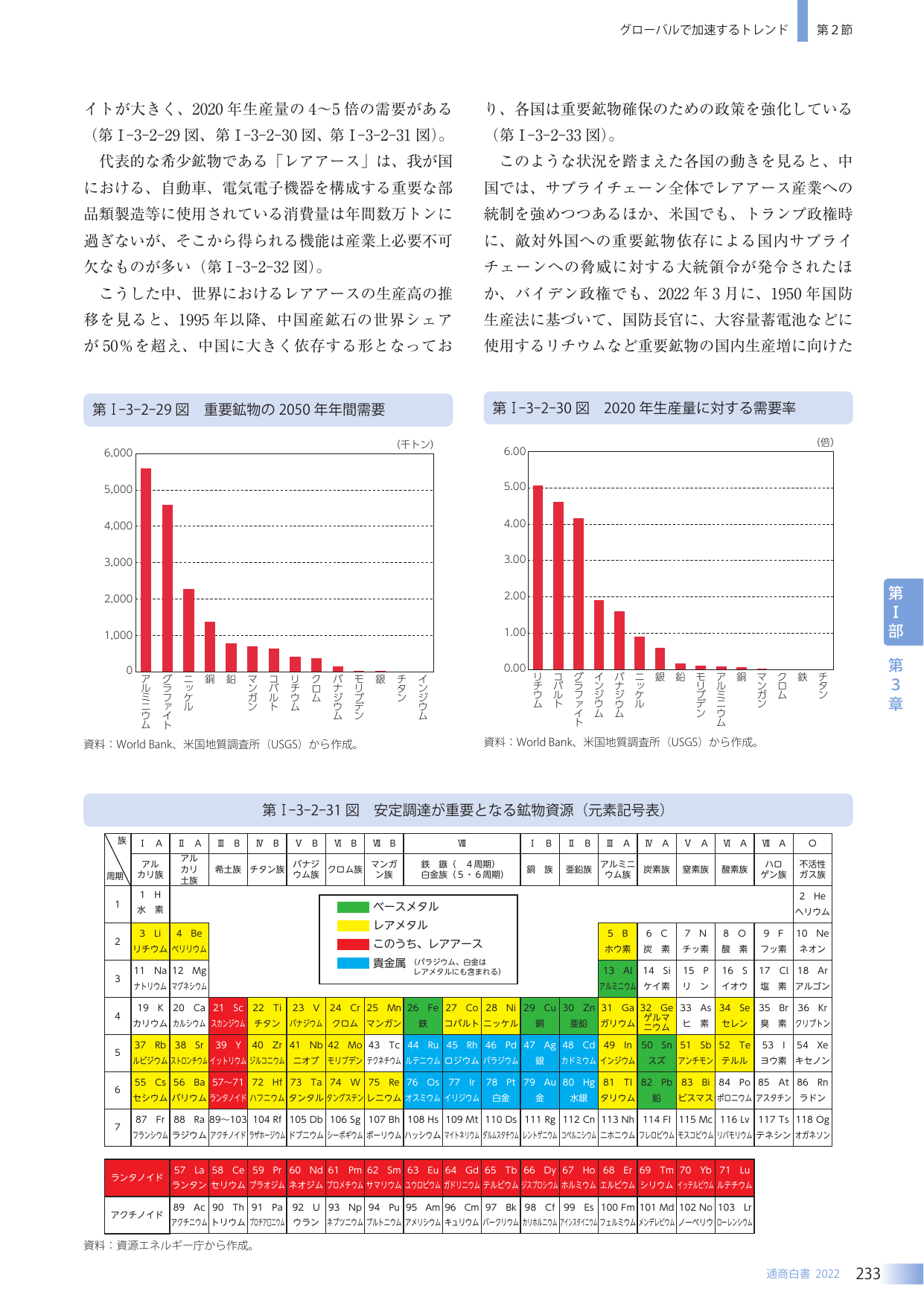 p.241