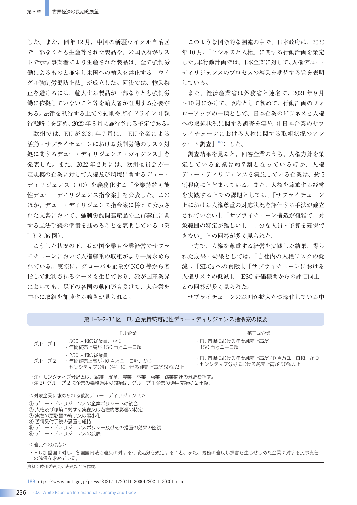 p.244
