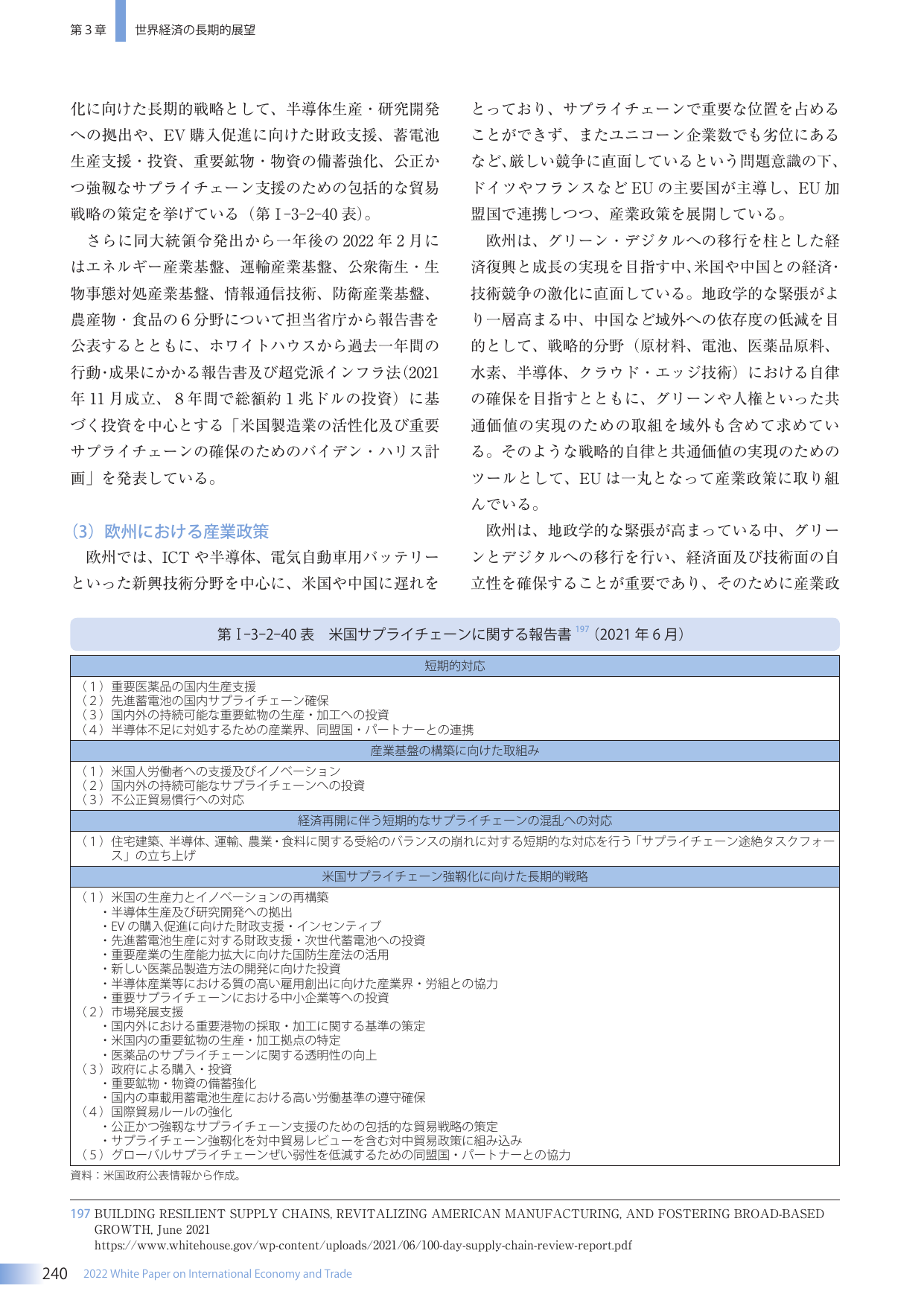 p.248