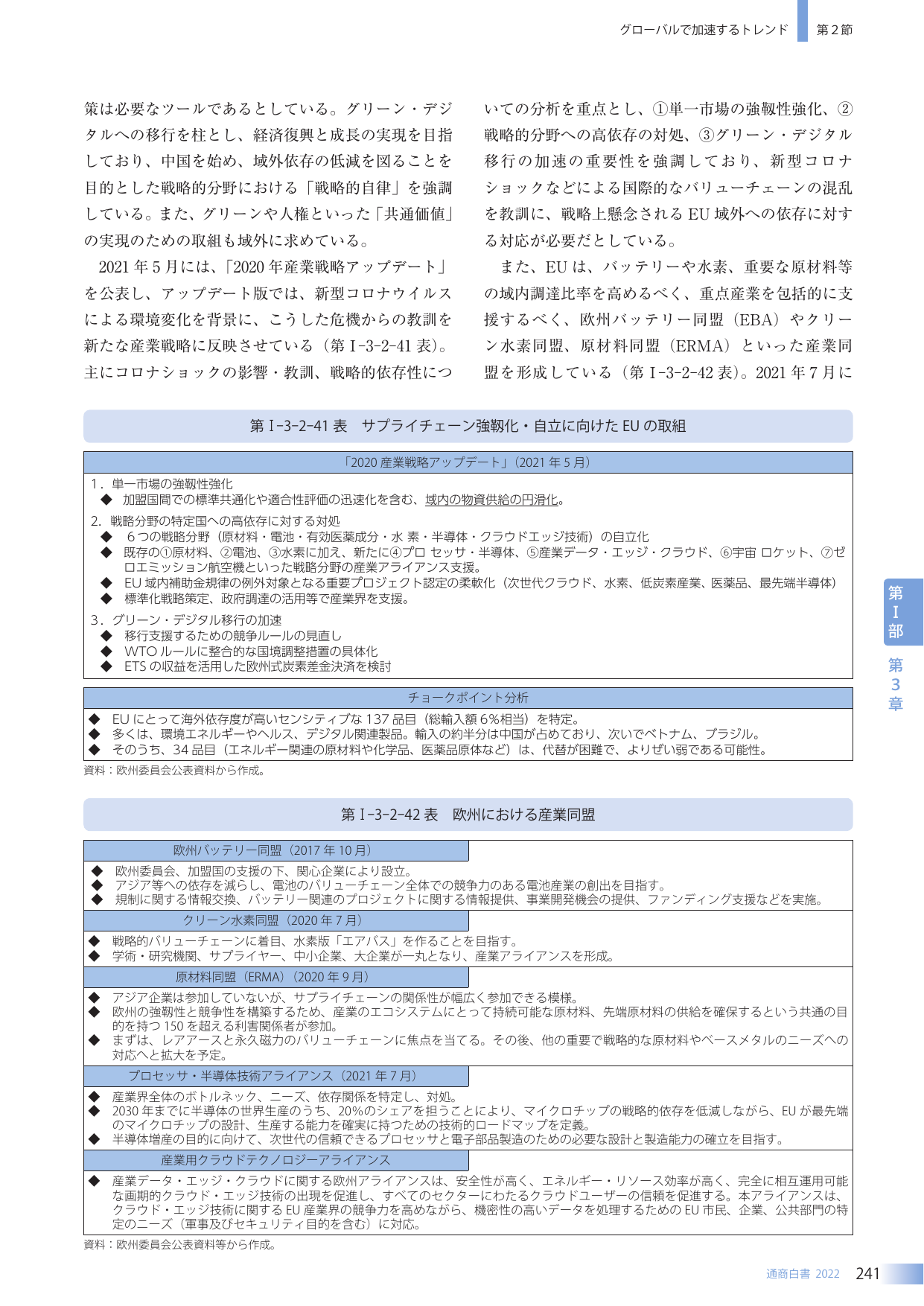 p.249
