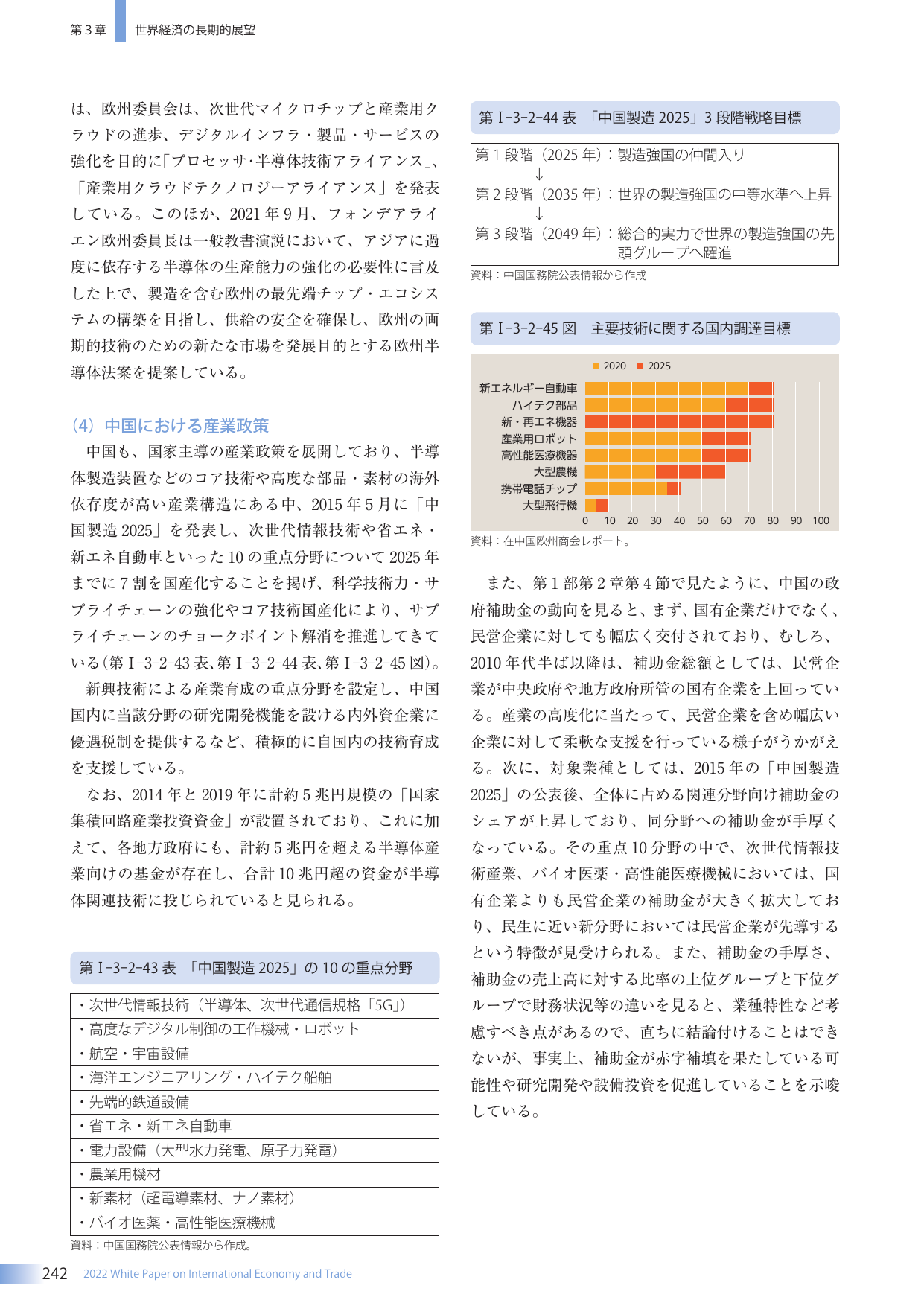 p.250