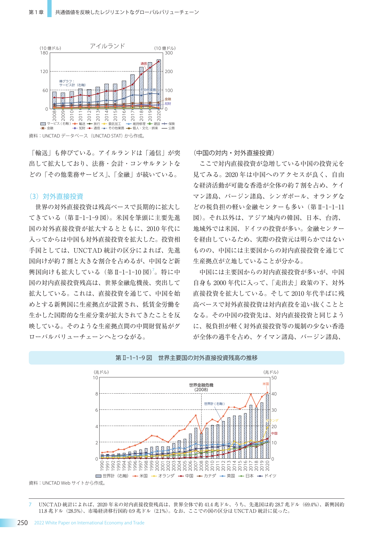p.257
