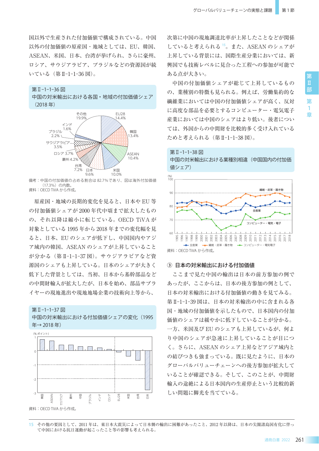 p.268