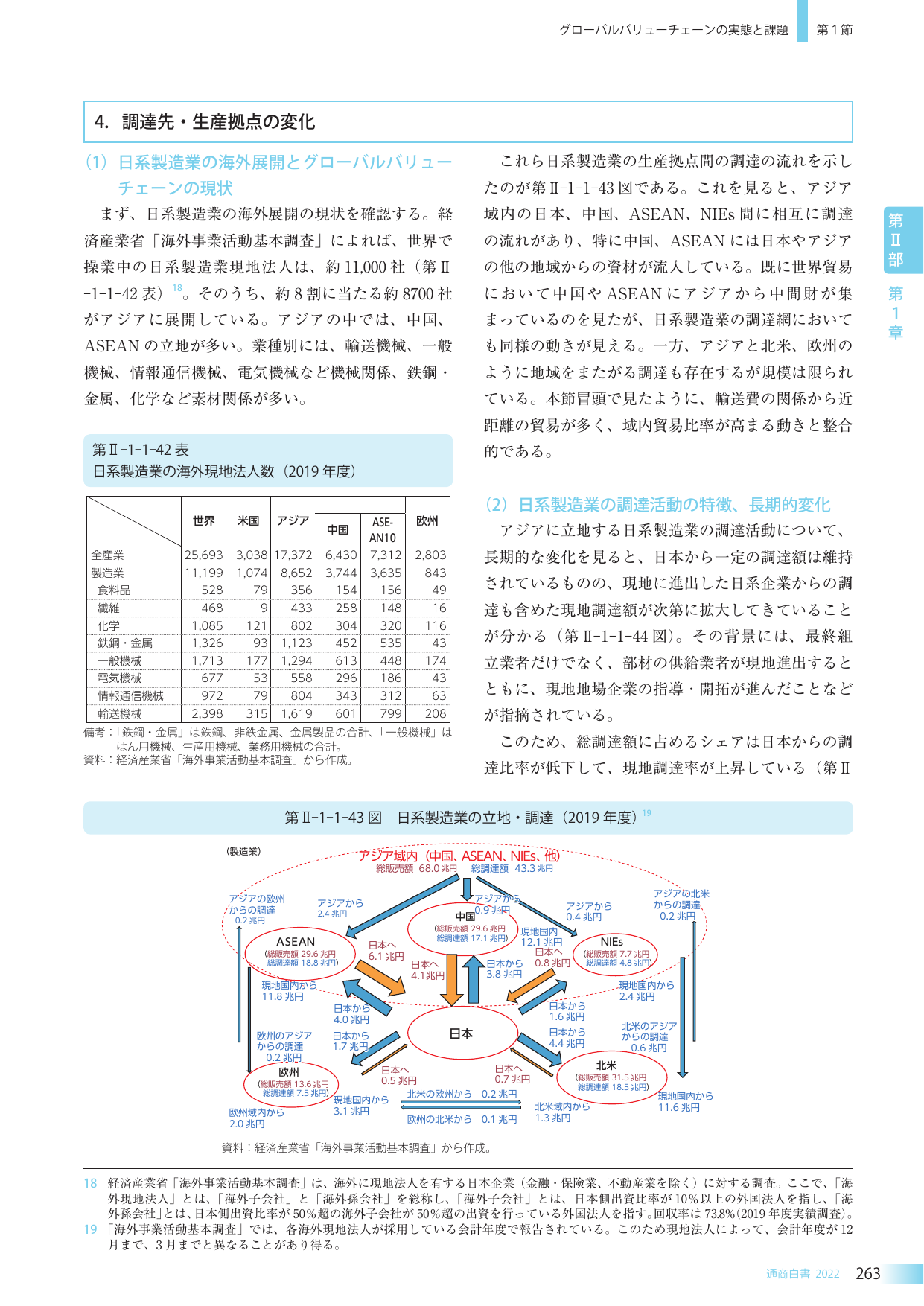 p.270