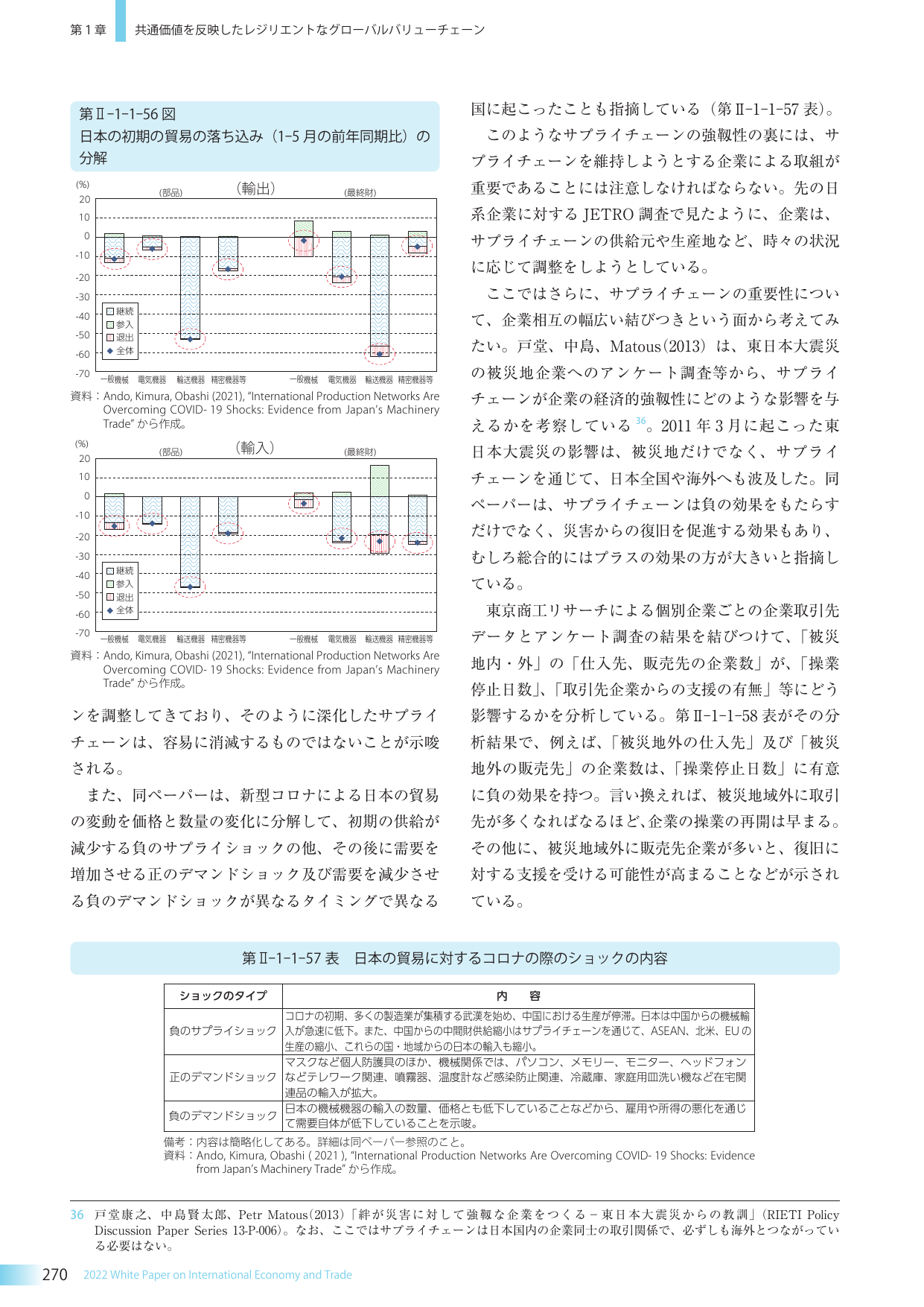 p.277