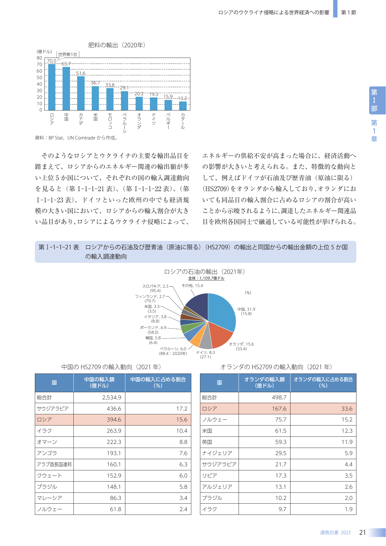 p.29