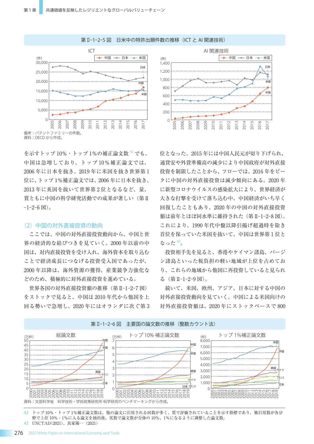 p.283