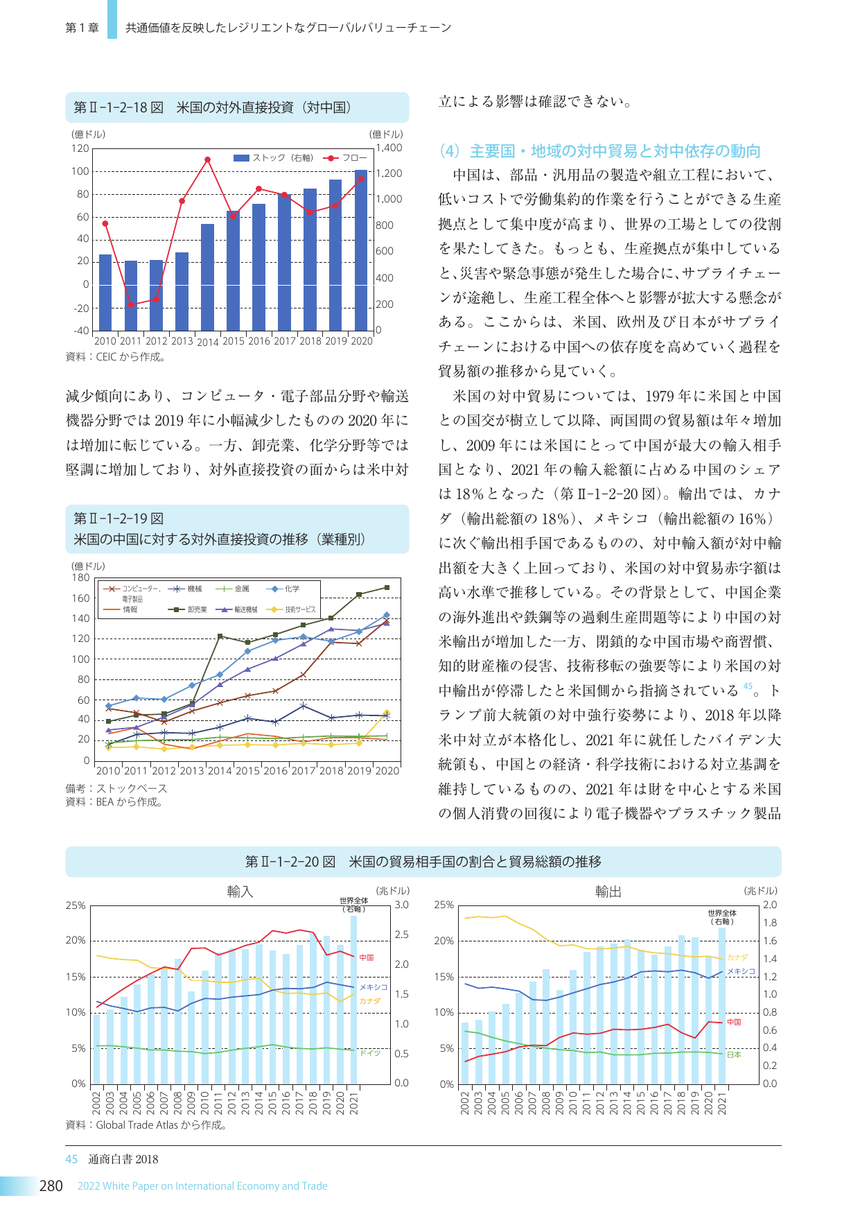 p.287
