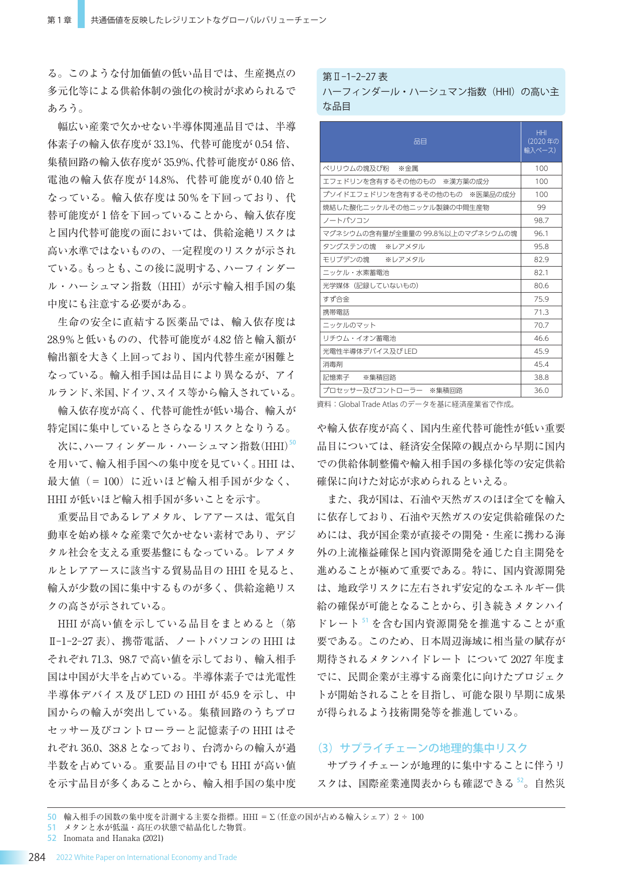 共通価値を反映したレジリエントなグローバルバリューチェーン