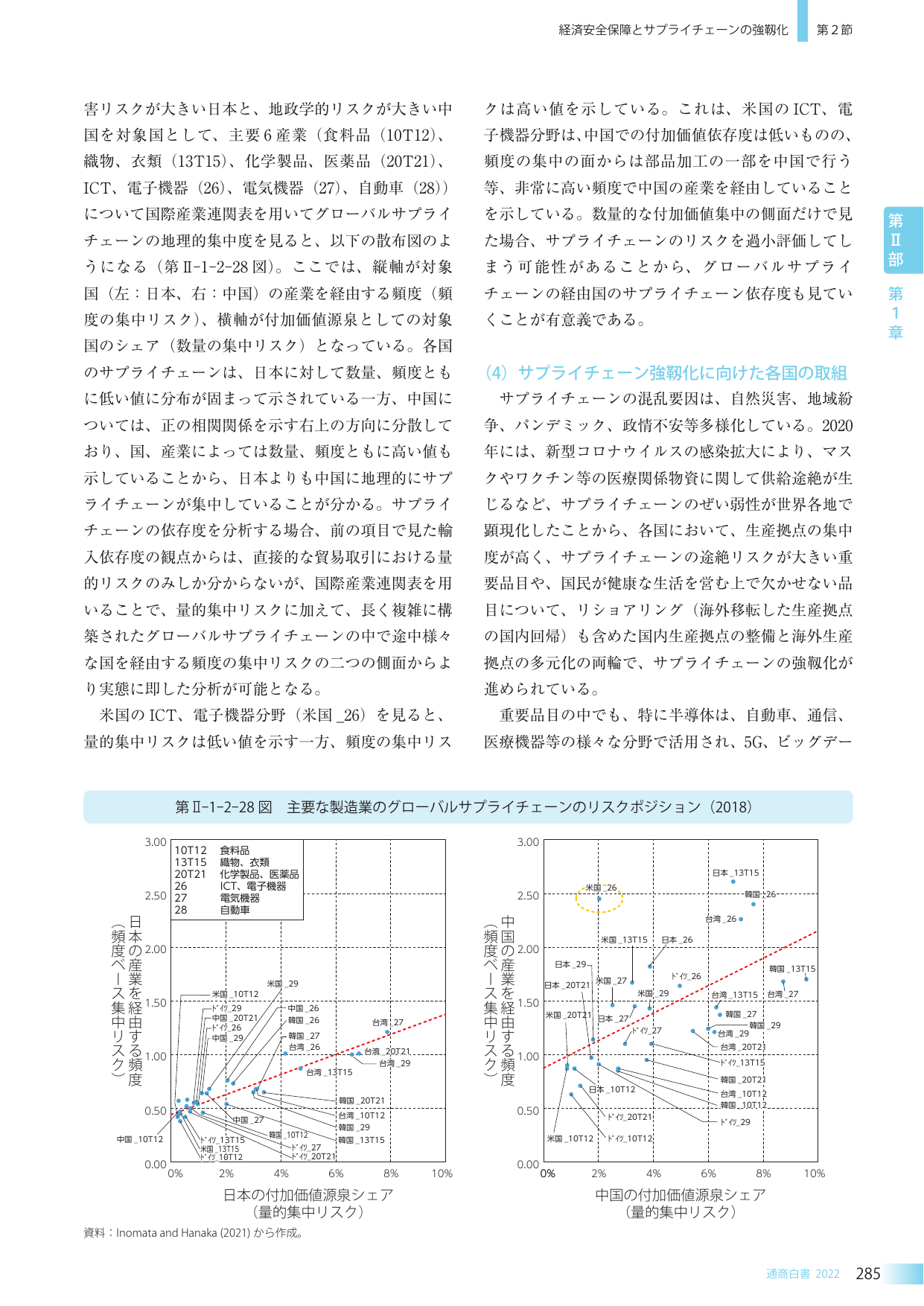 p.292