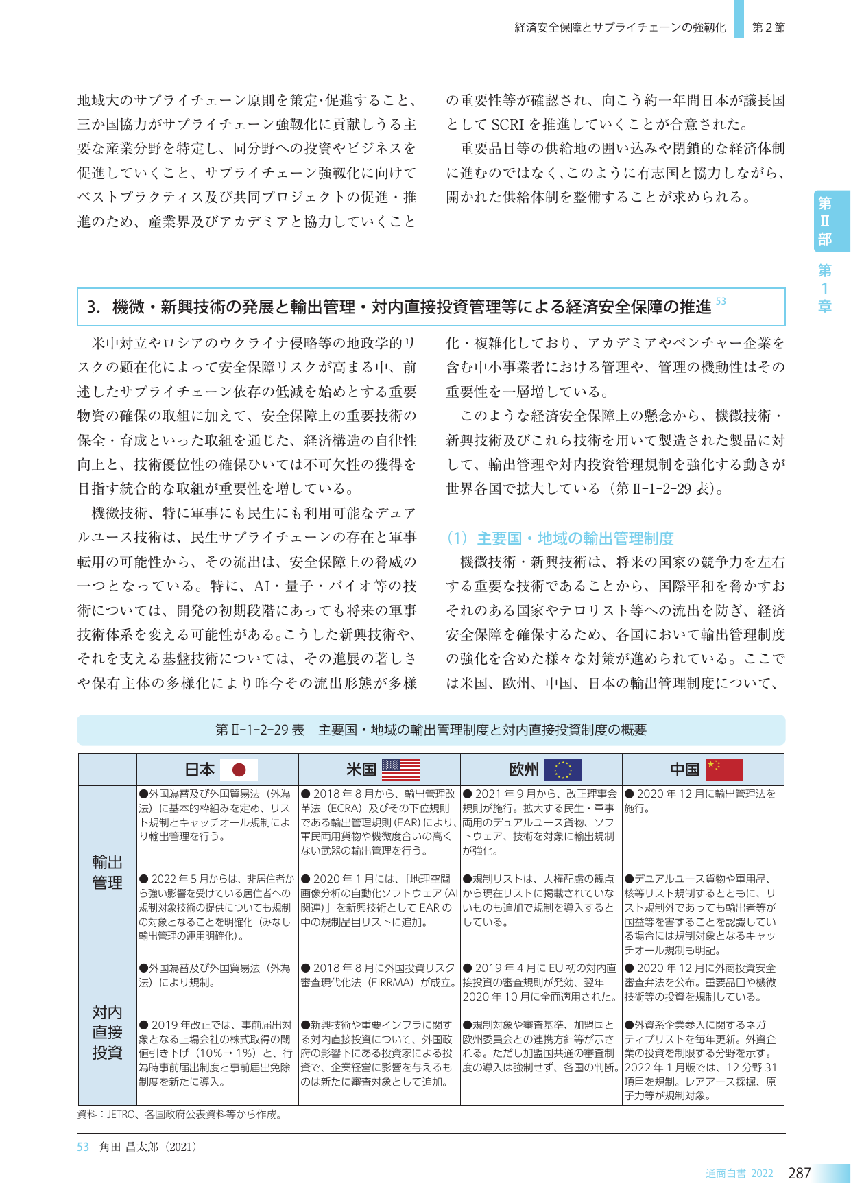 機微・新興技術の発展と輸出管理・対内直接投資管理等による経済安全保障の推進