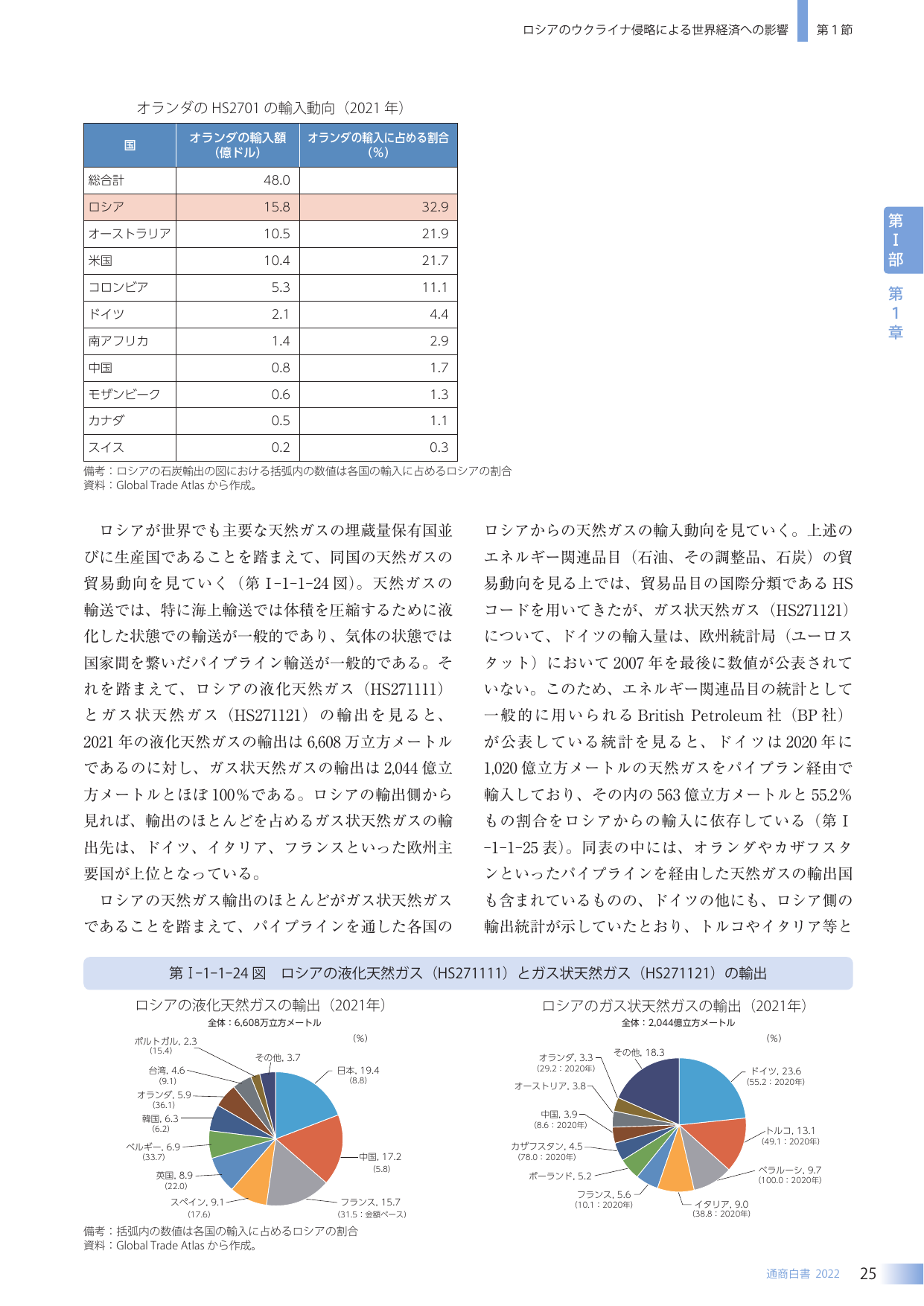 p.33