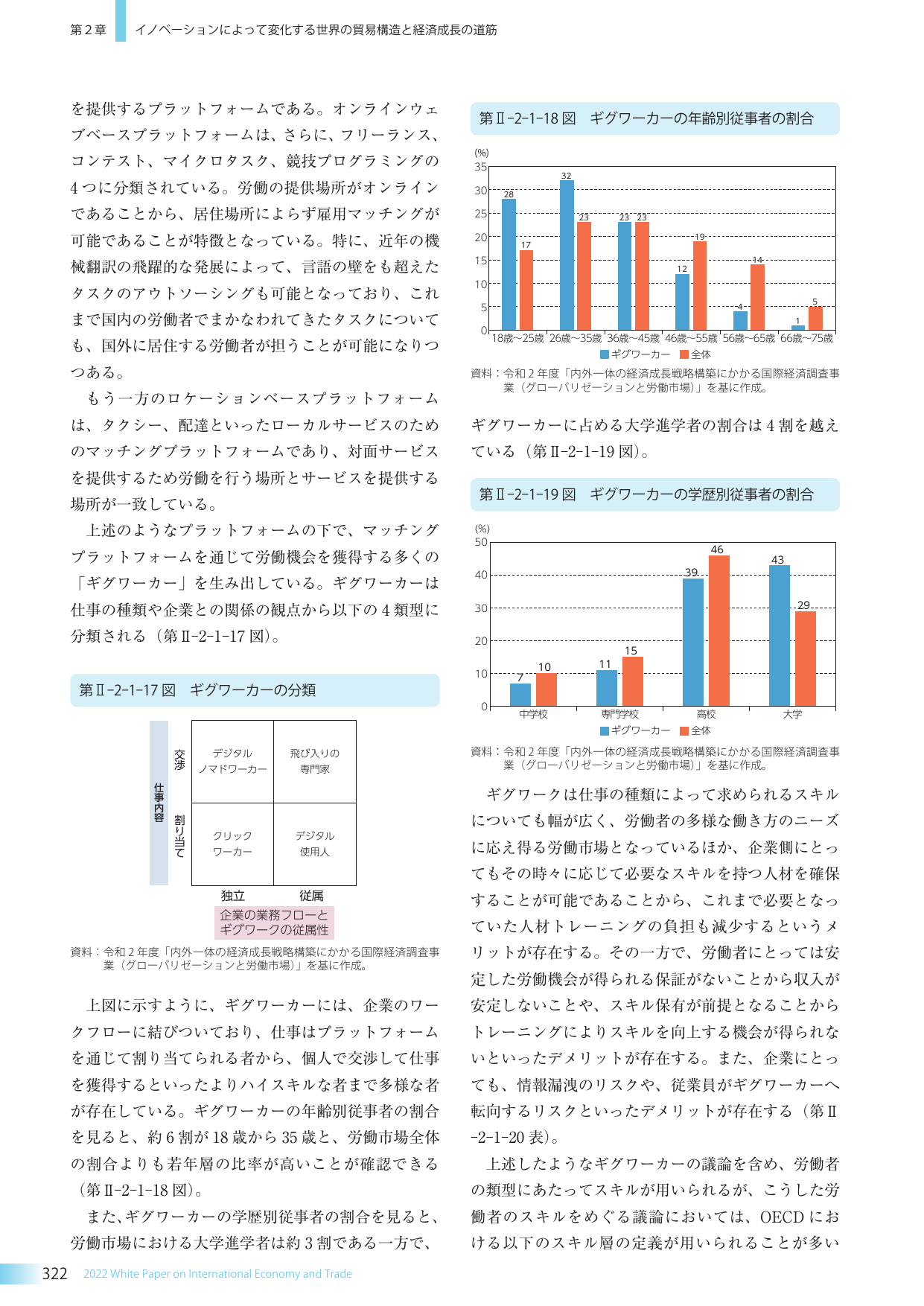 イノベーションによって変化する世界の貿易構造と経済成長の道筋