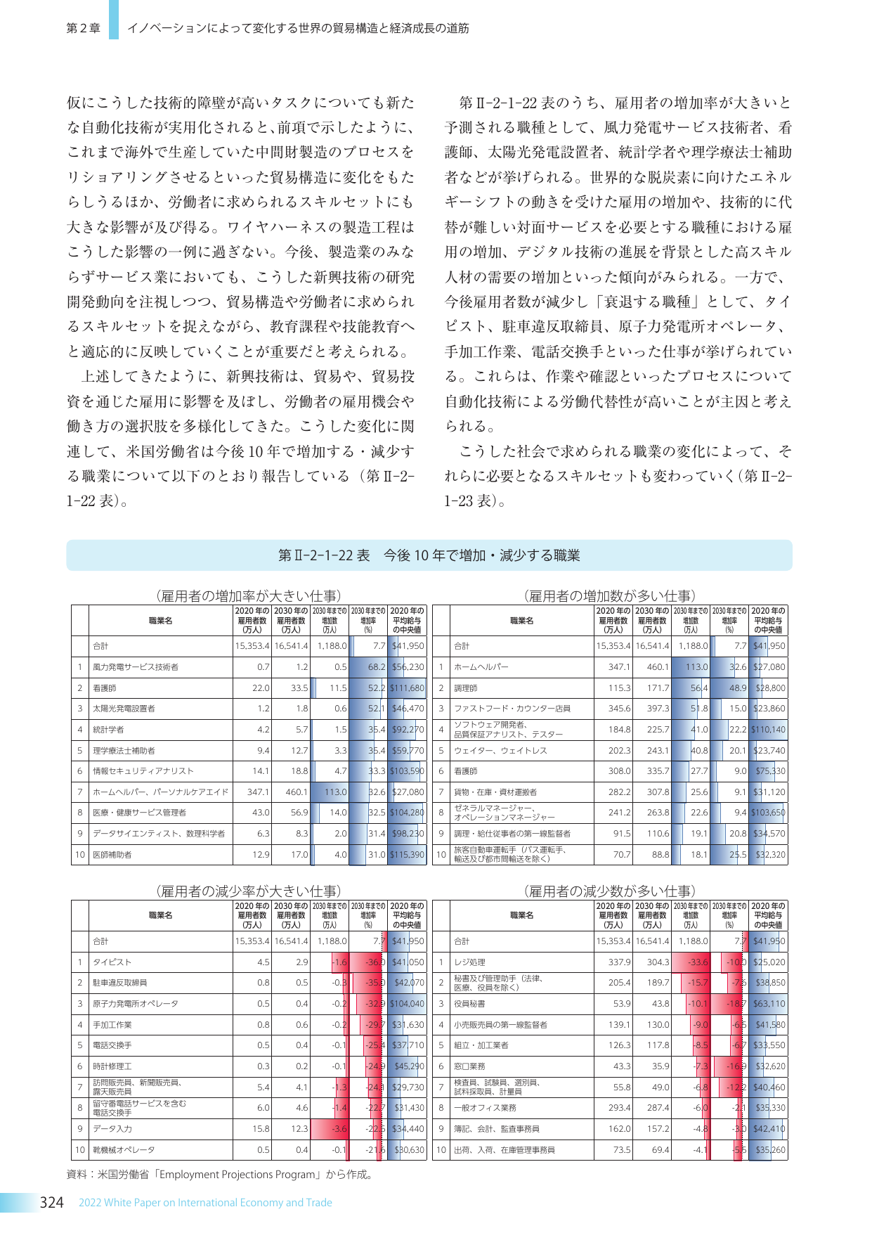 p.330