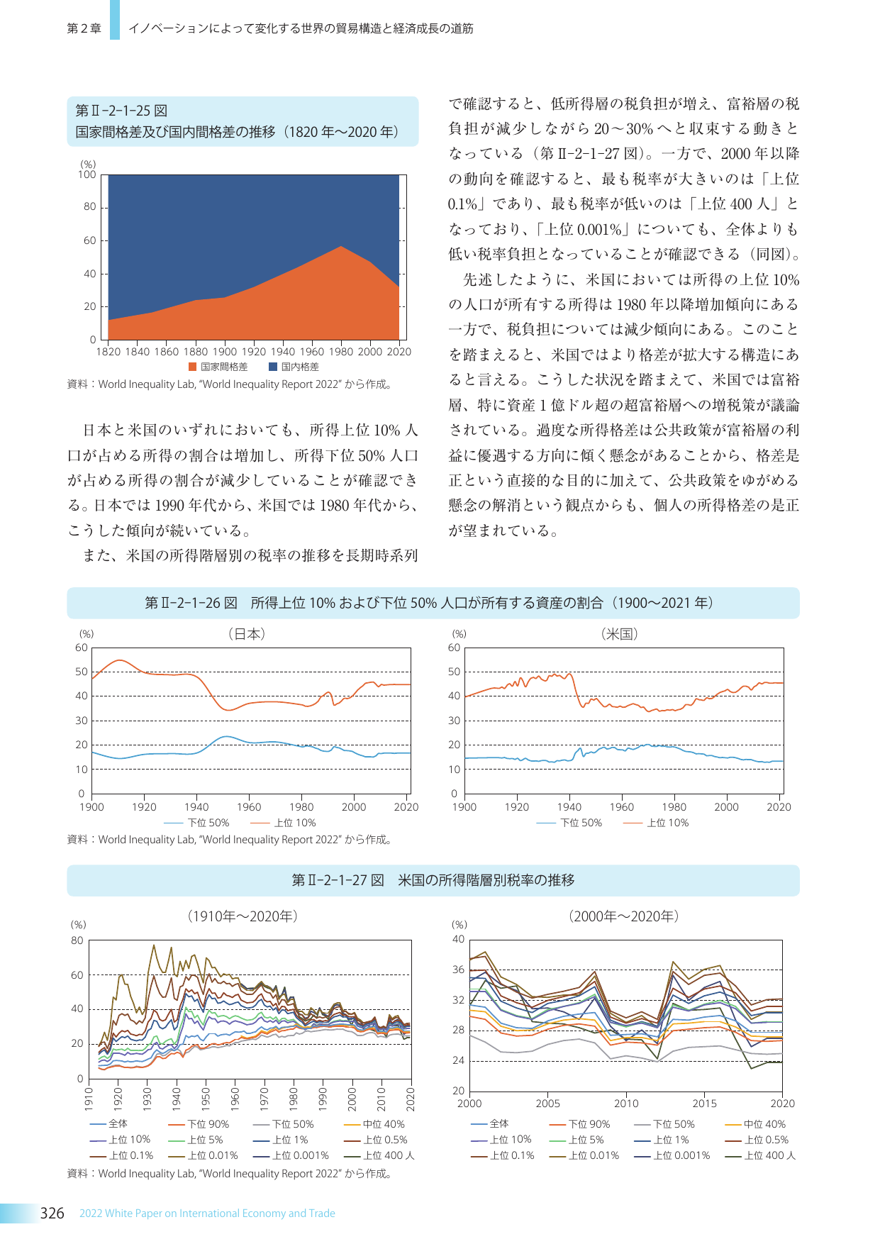 p.332