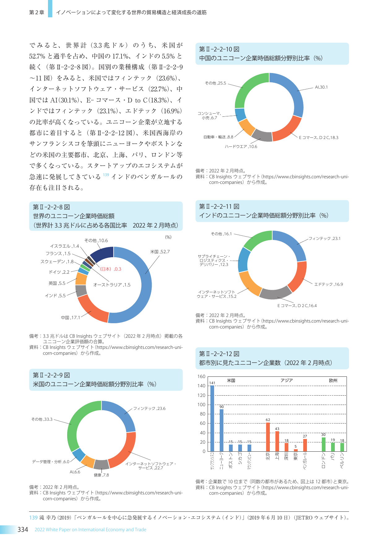 p.340