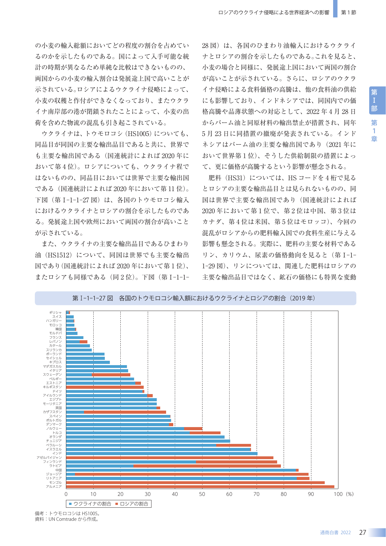 p.35