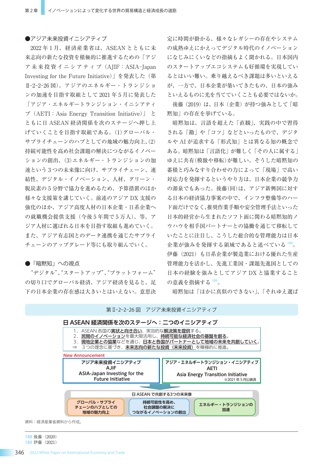 アジア未来投資イニシアティブ