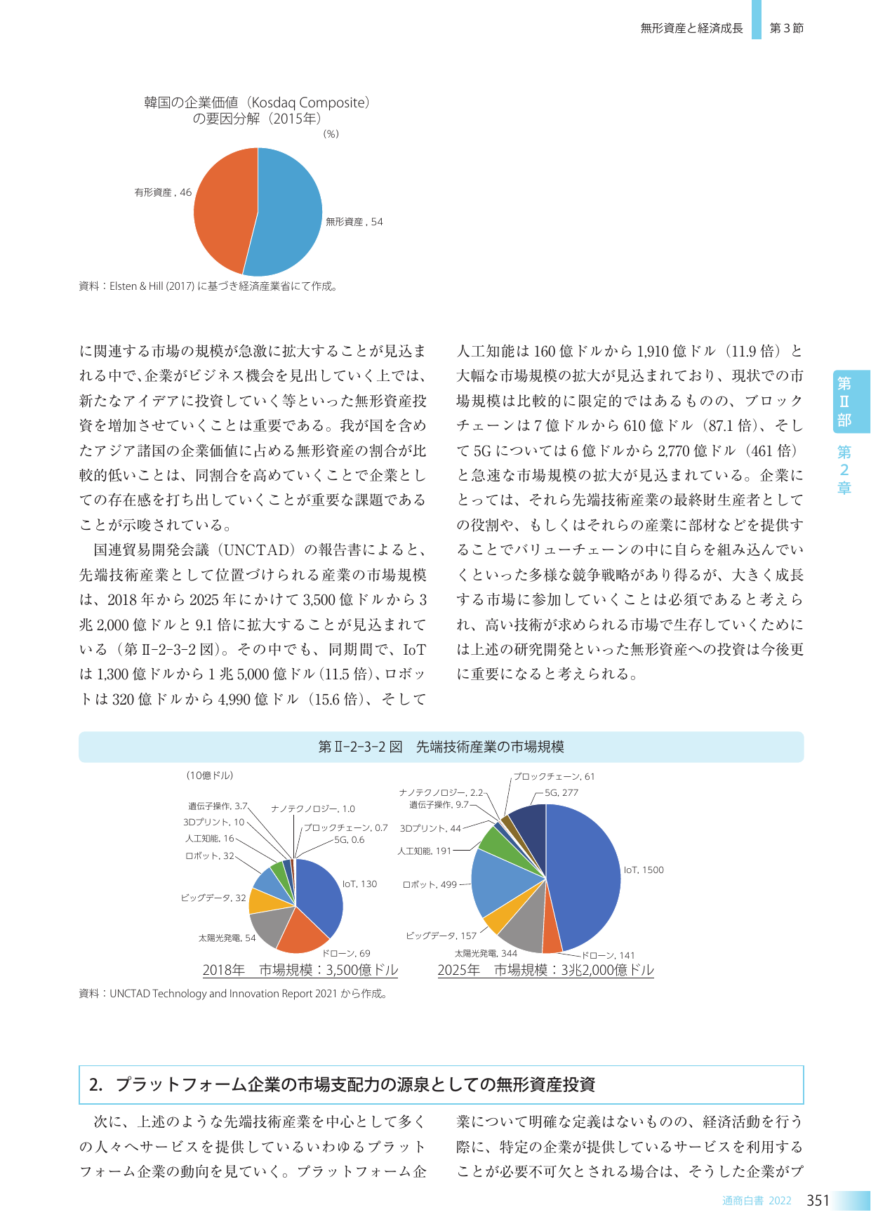 p.357