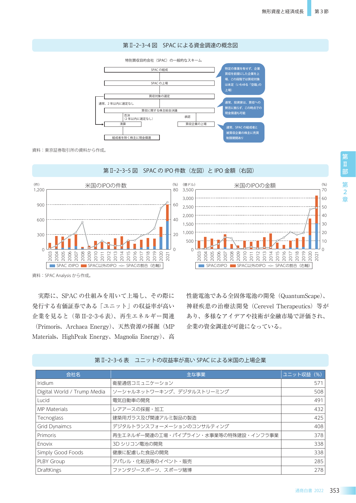 p.359