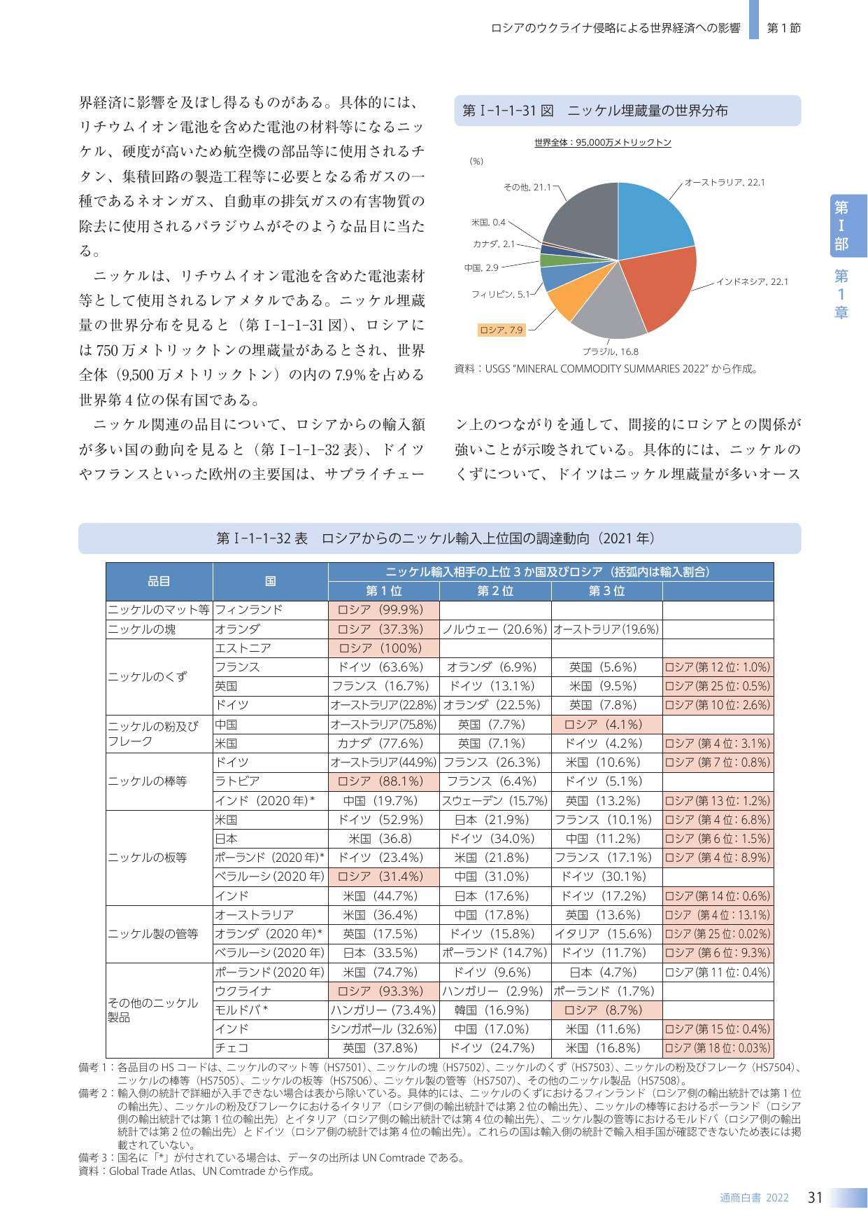 p.39