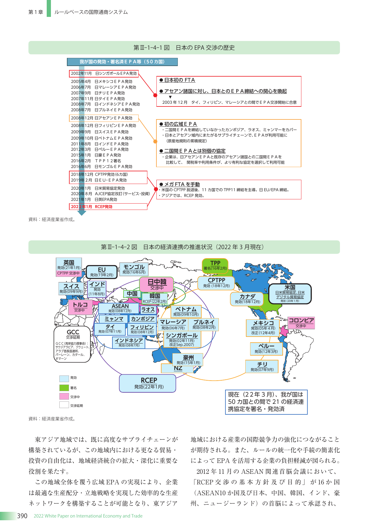 第III-1-4-1図 日本のEPA交渉の歴史 / 第III-1-4-2図 日本の経済連携の推進状況