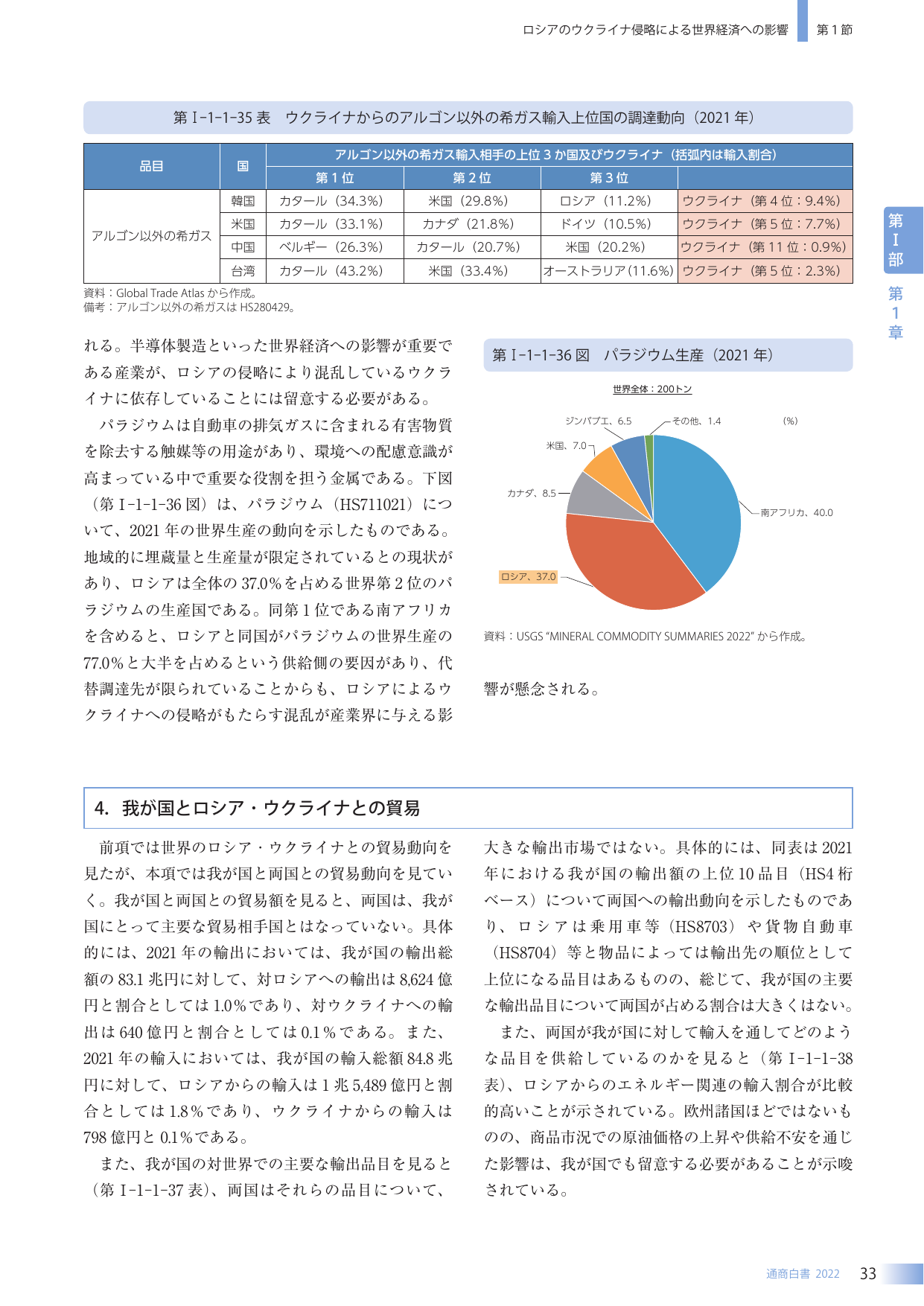 p.41