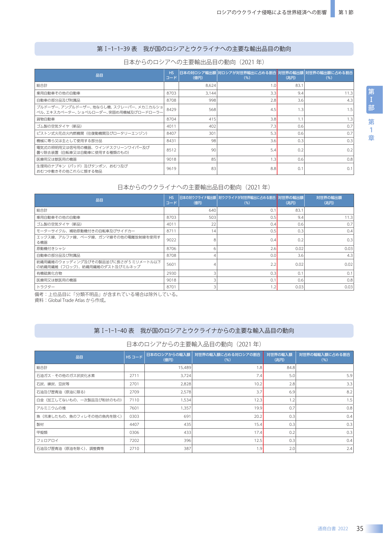 p.43