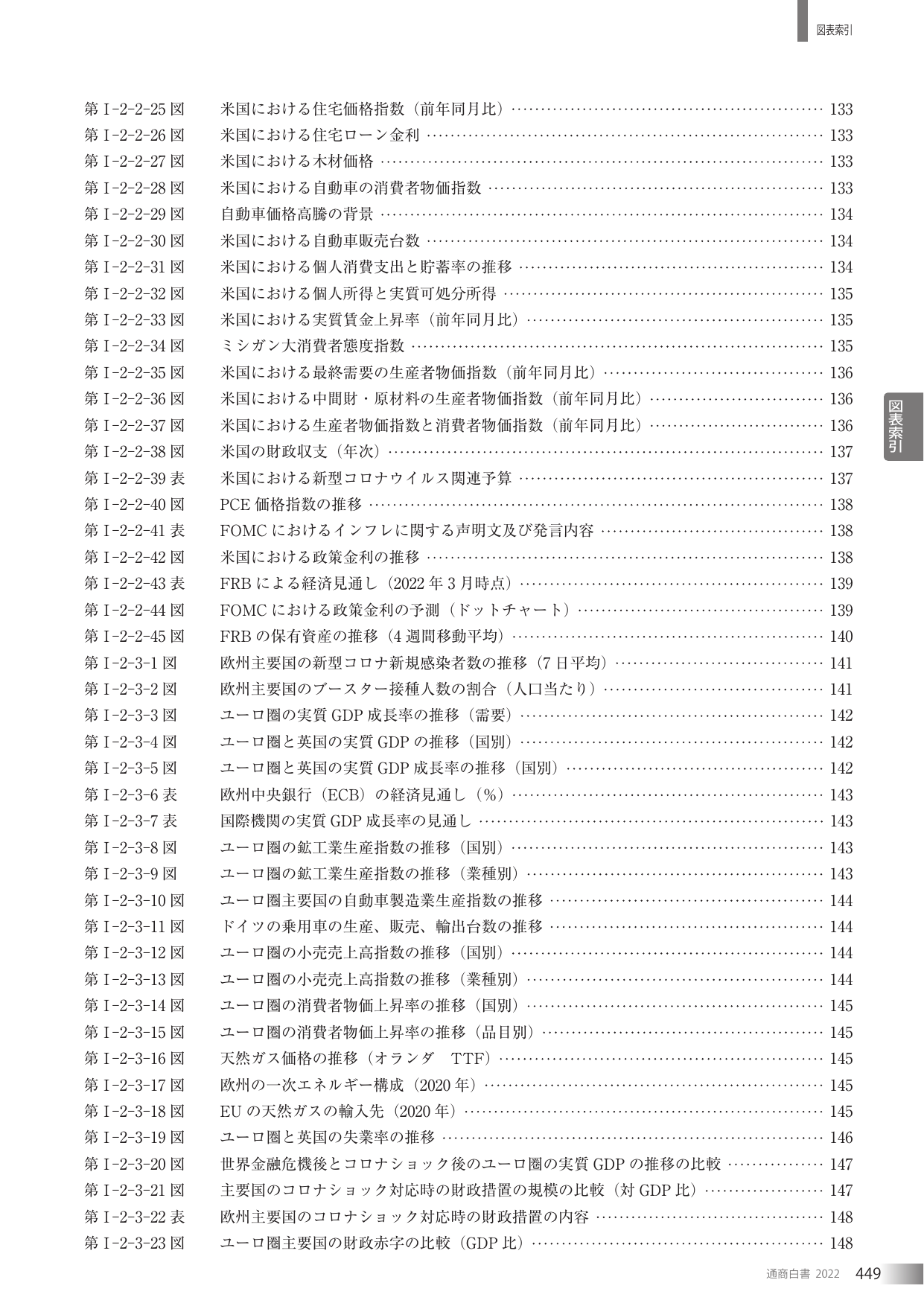 p.450