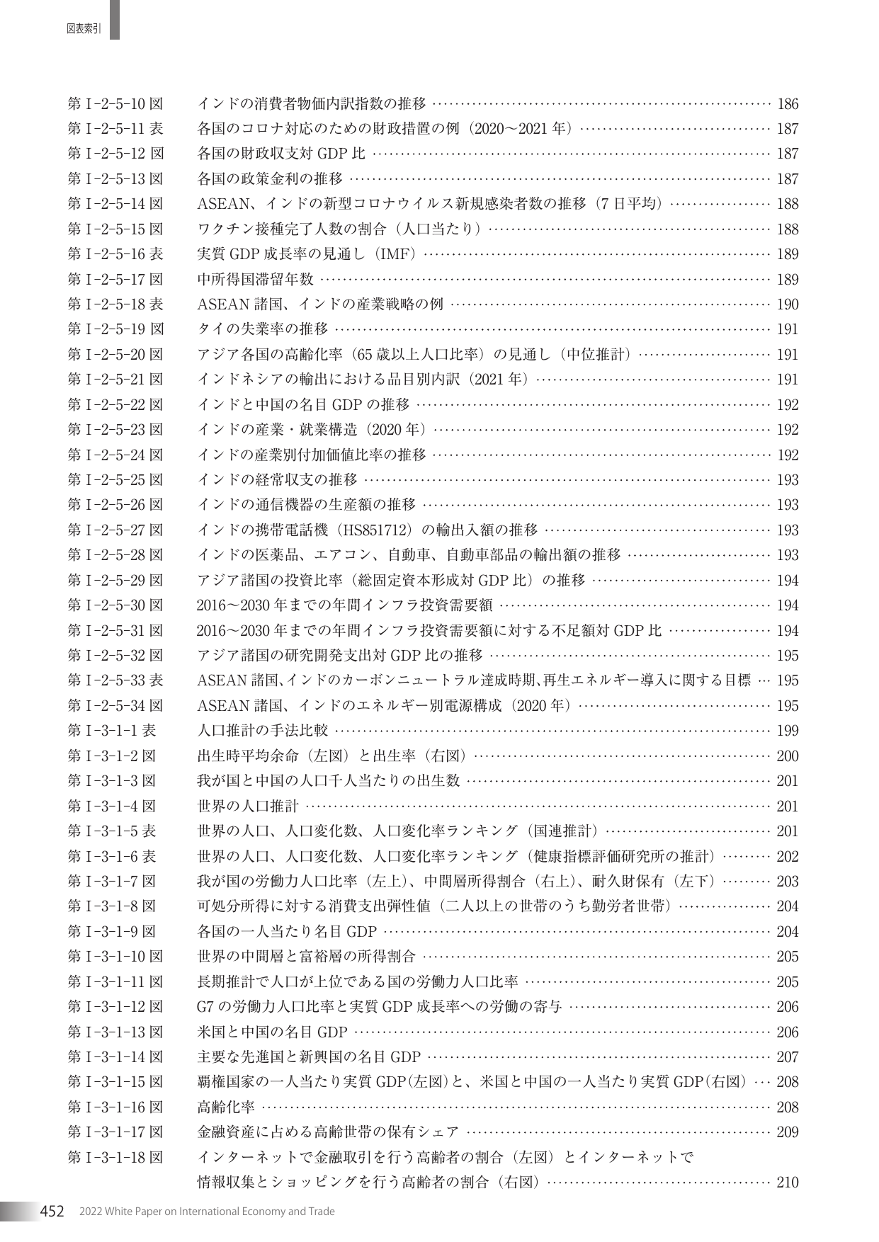 p.453