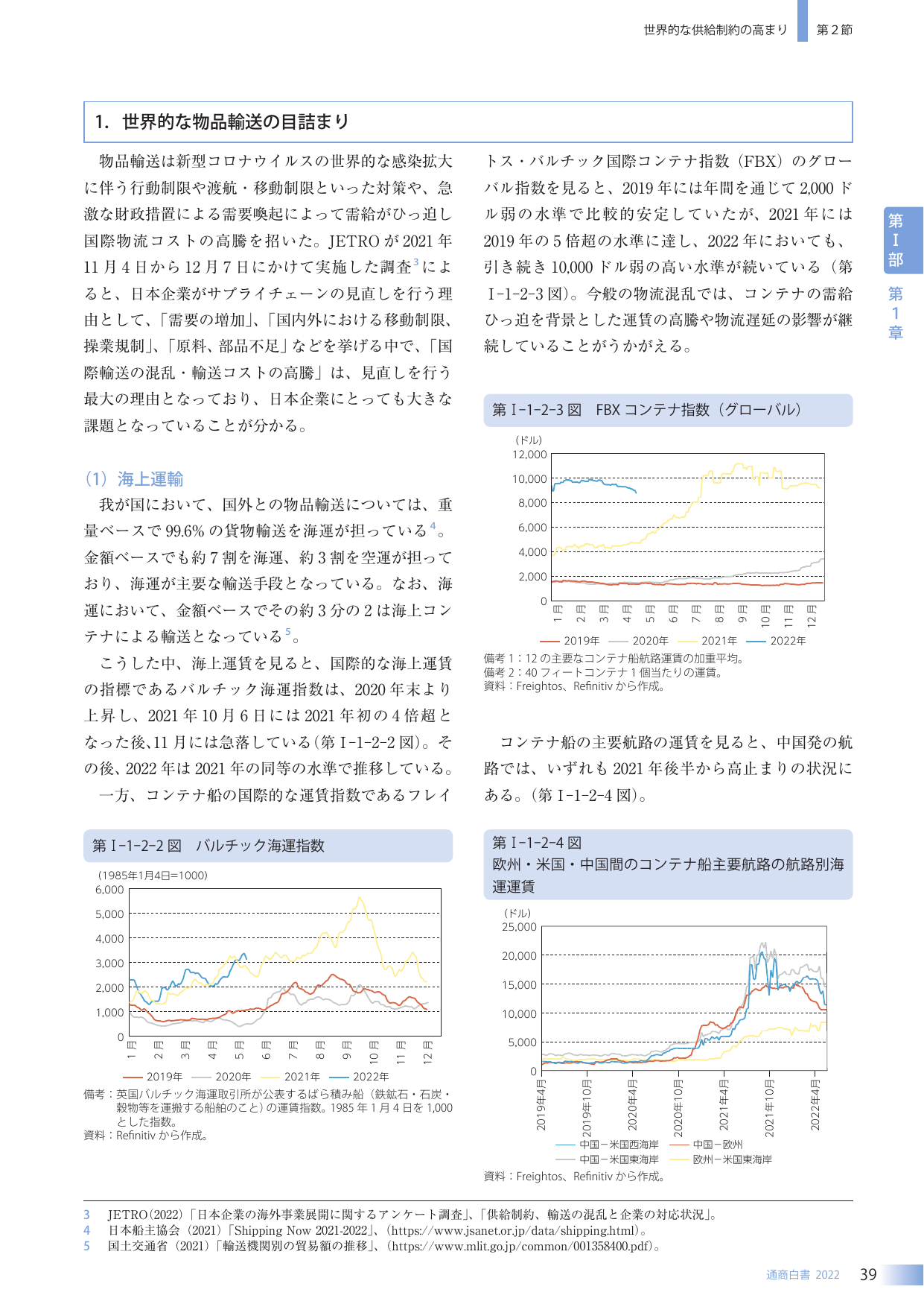 1. 世界的な物品輸送の目詰まり