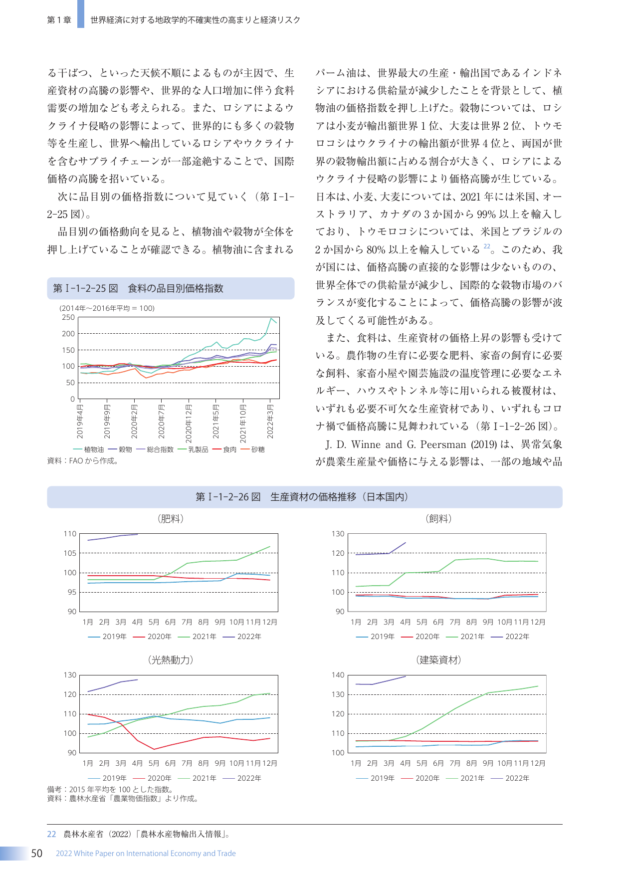 世界経済に対する地政学的不確実性の高まりと経済リスク