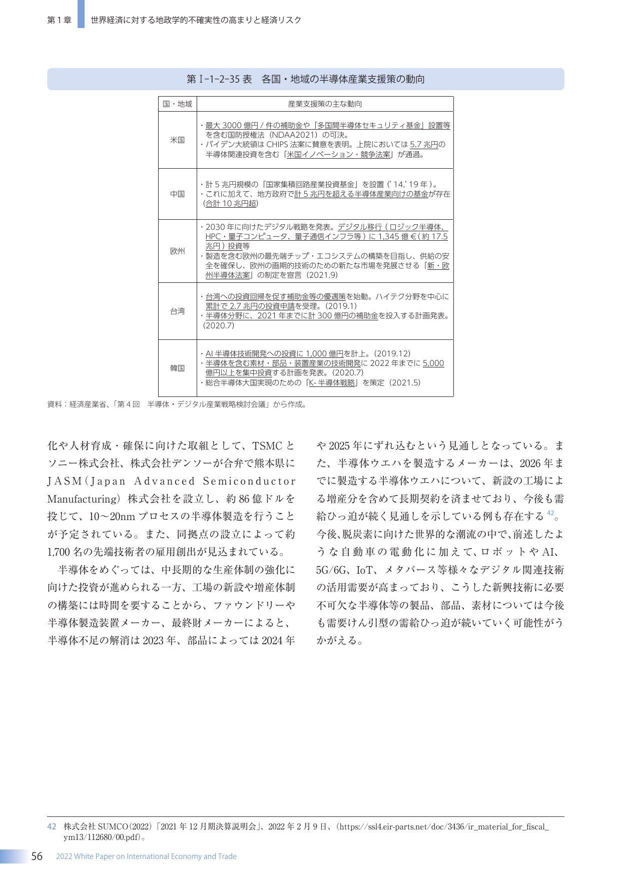 p.64