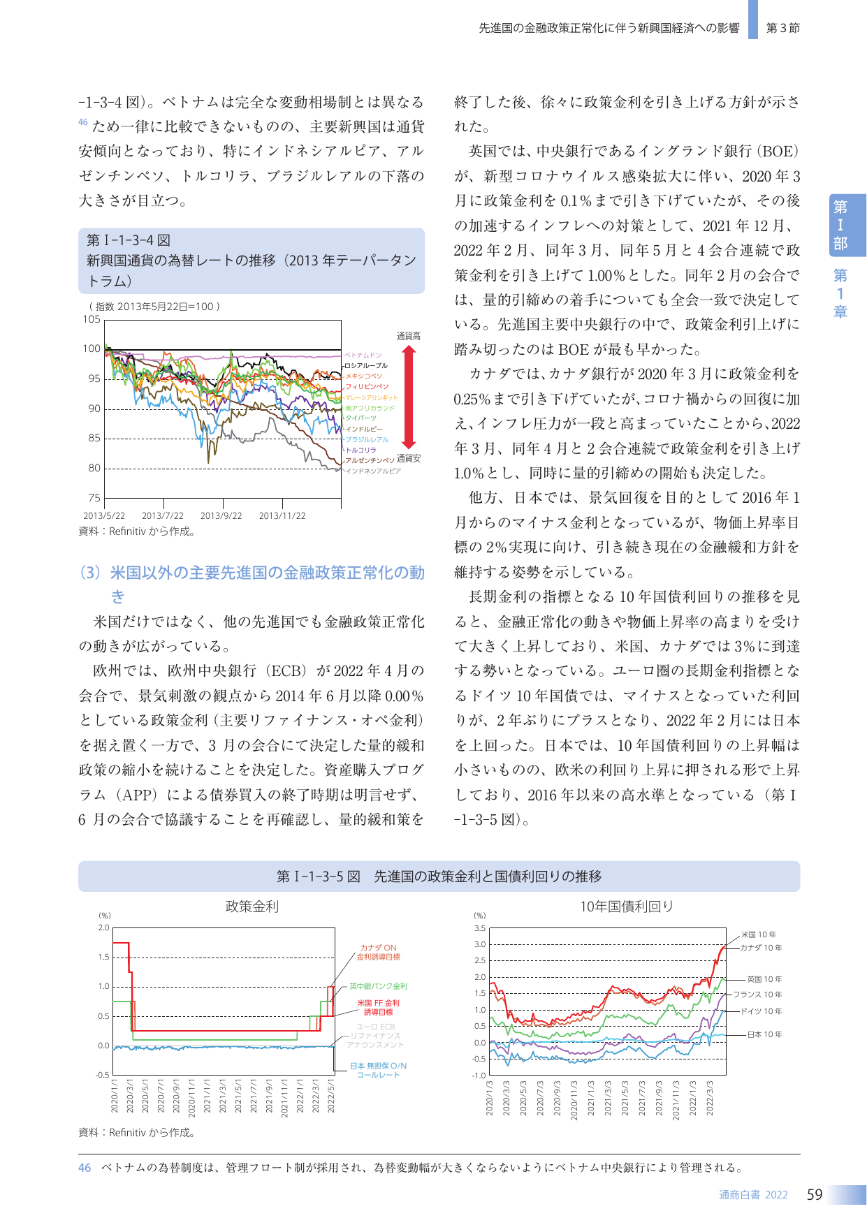 先進国の金融政策正常化に伴う新興国経済への影響
