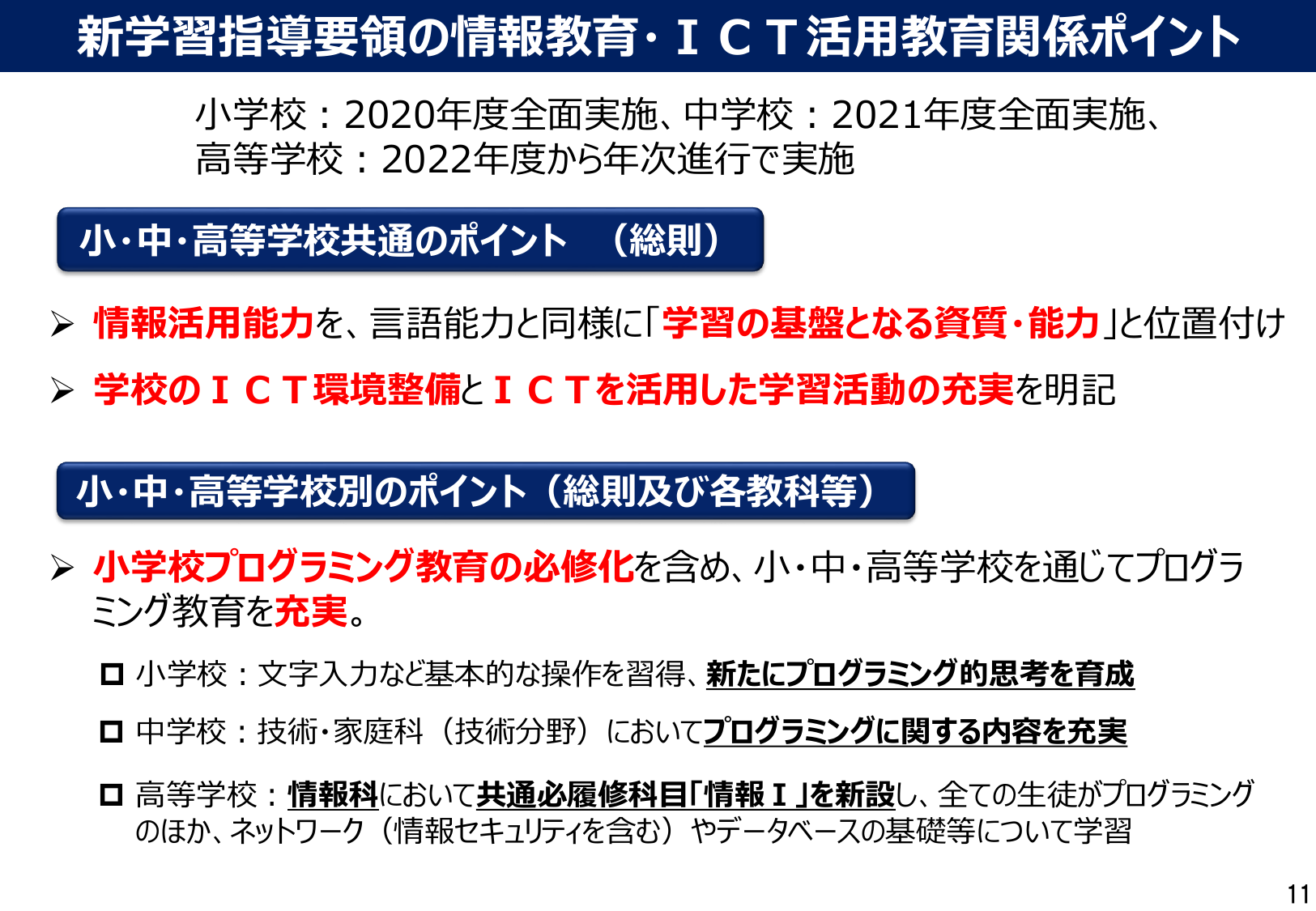 中・新指導要領の全面実施